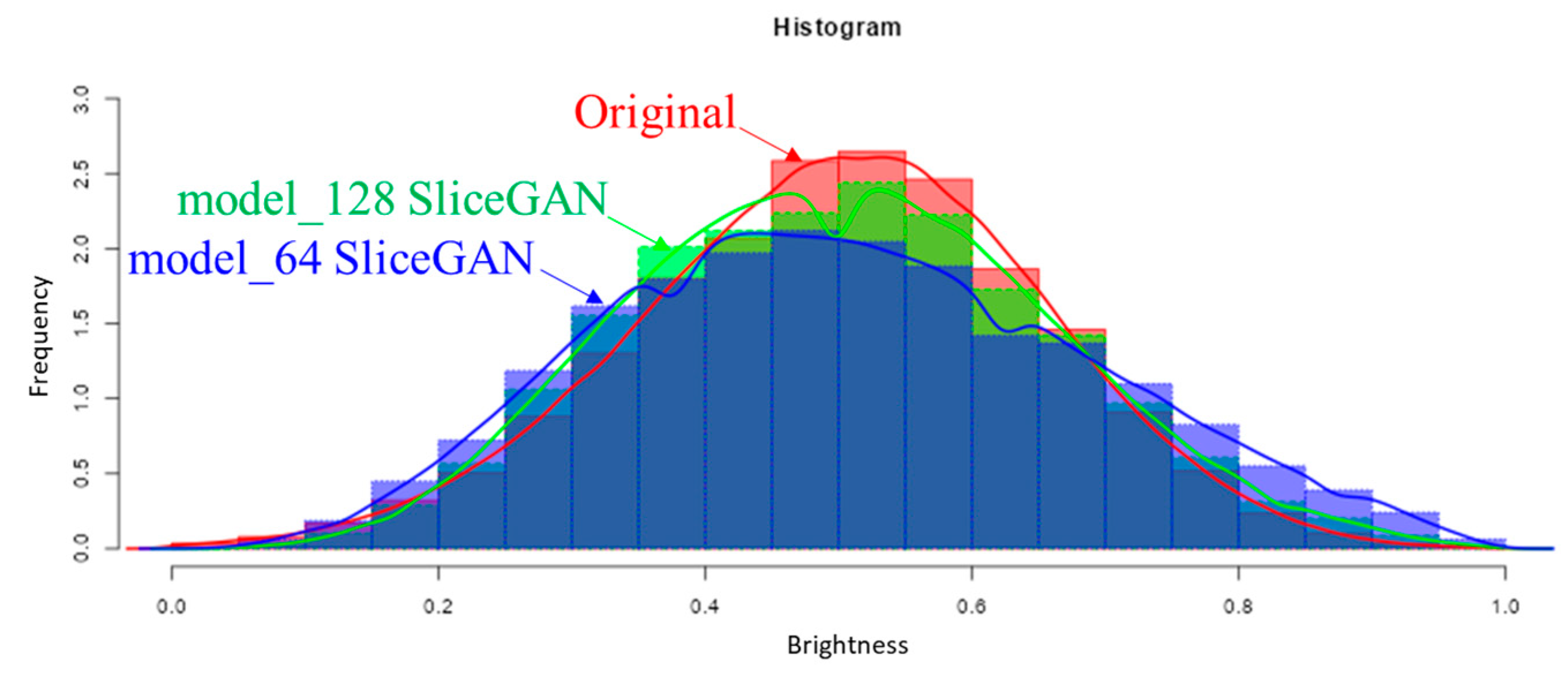 Jimaging 09 00090 g011