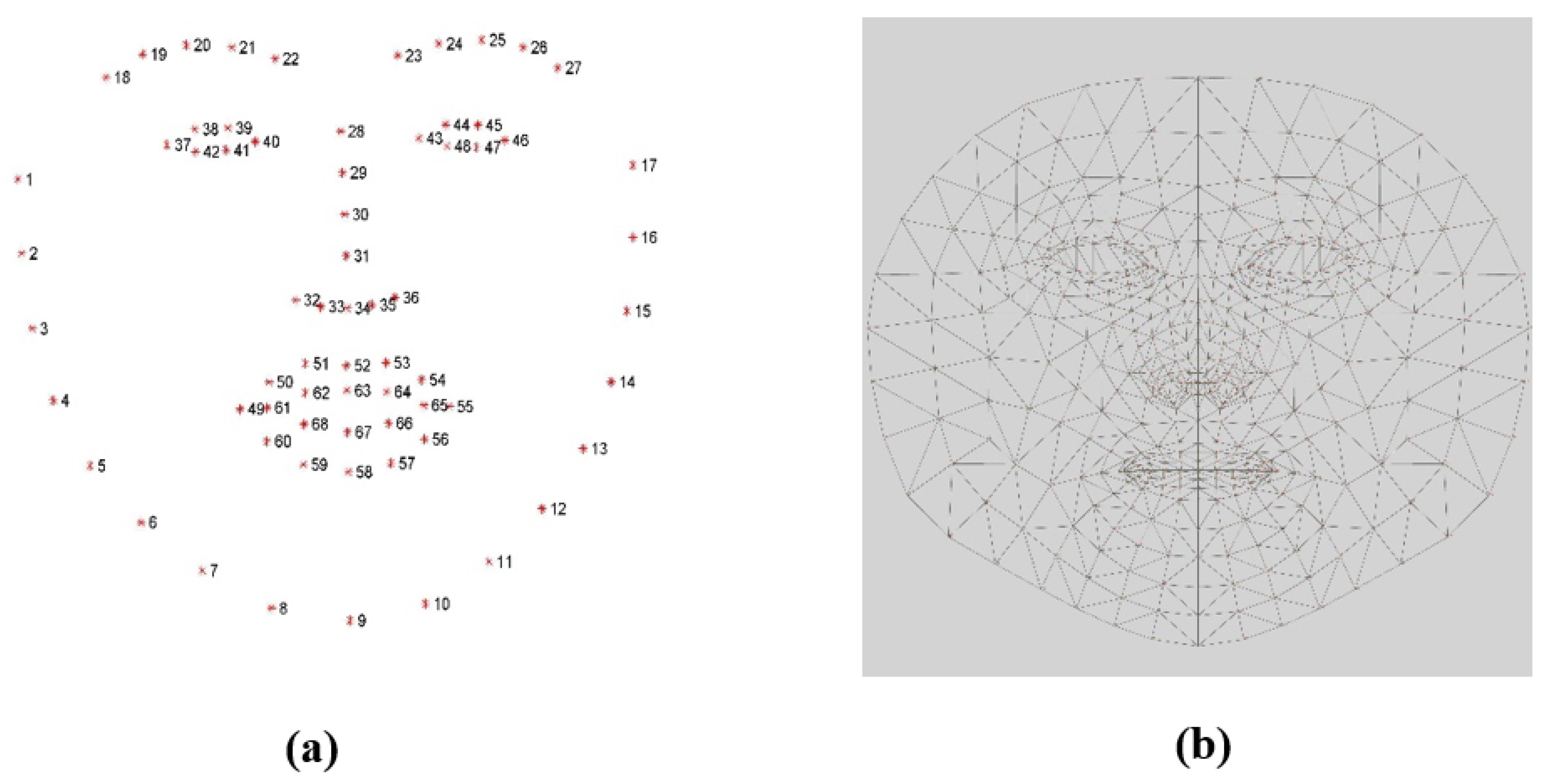 Jimaging 09 00091 g003 Jimaging 09 00091 g003