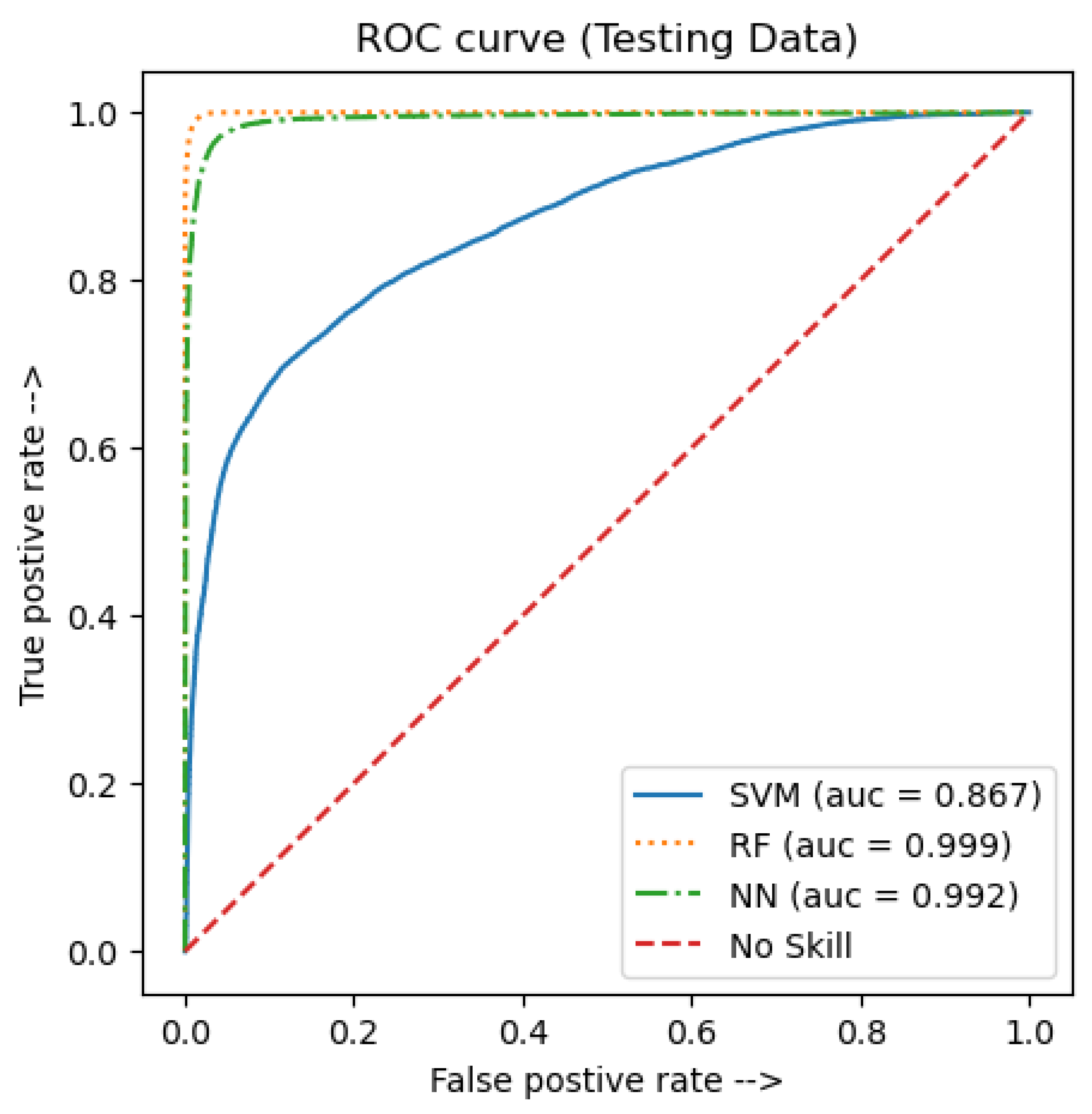 Jimaging 09 00091 g007 Jimaging 09 00091 g007