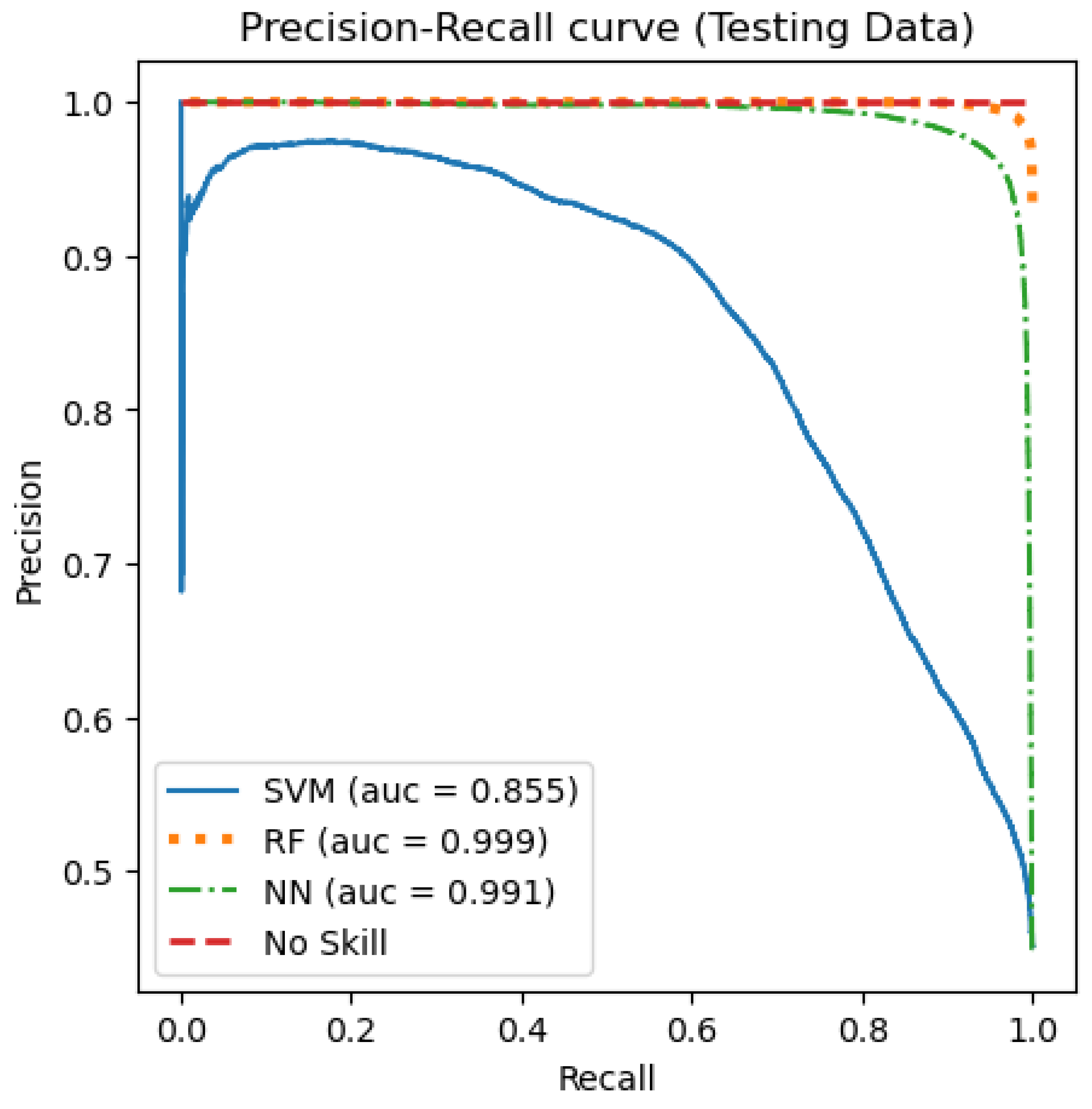 Jimaging 09 00091 g008 Jimaging 09 00091 g008