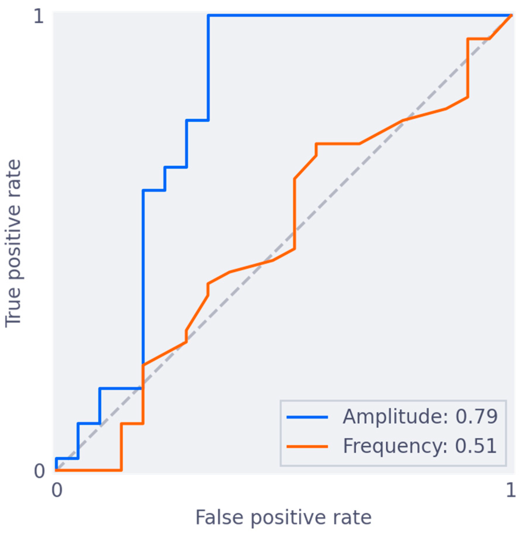 Jimaging 09 00092 g002 Jimaging 09 00092 g002