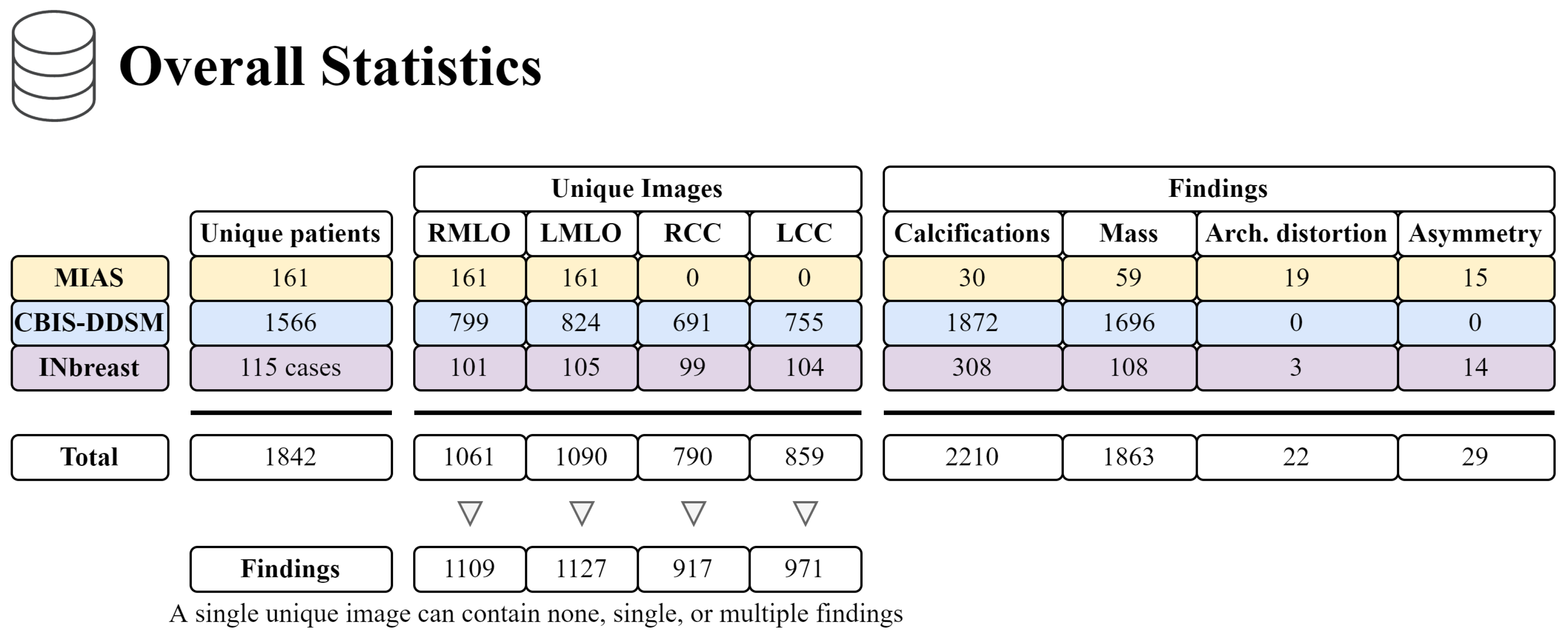 Jimaging 09 00095 g010