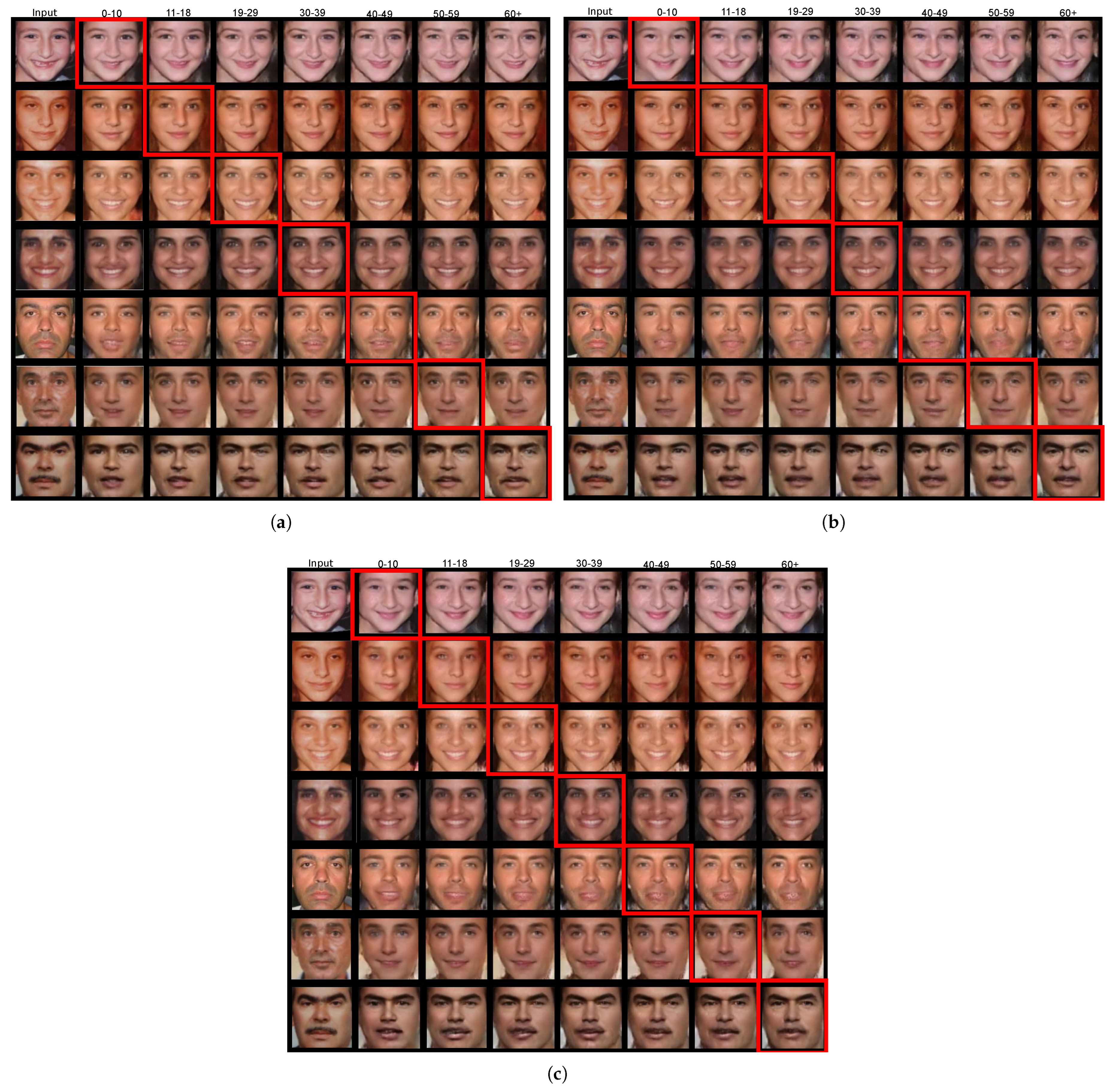 Jimaging 09 00096 g006 550