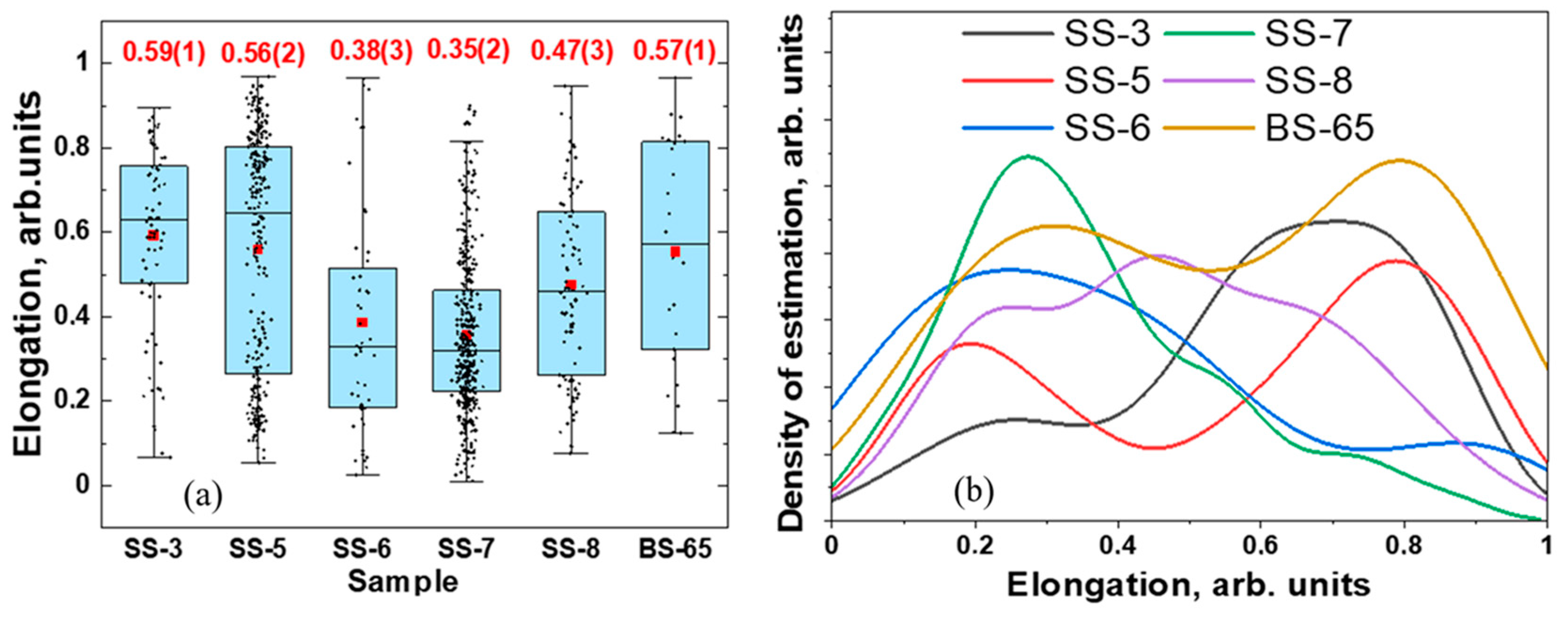 Jimaging 09 00097 g006