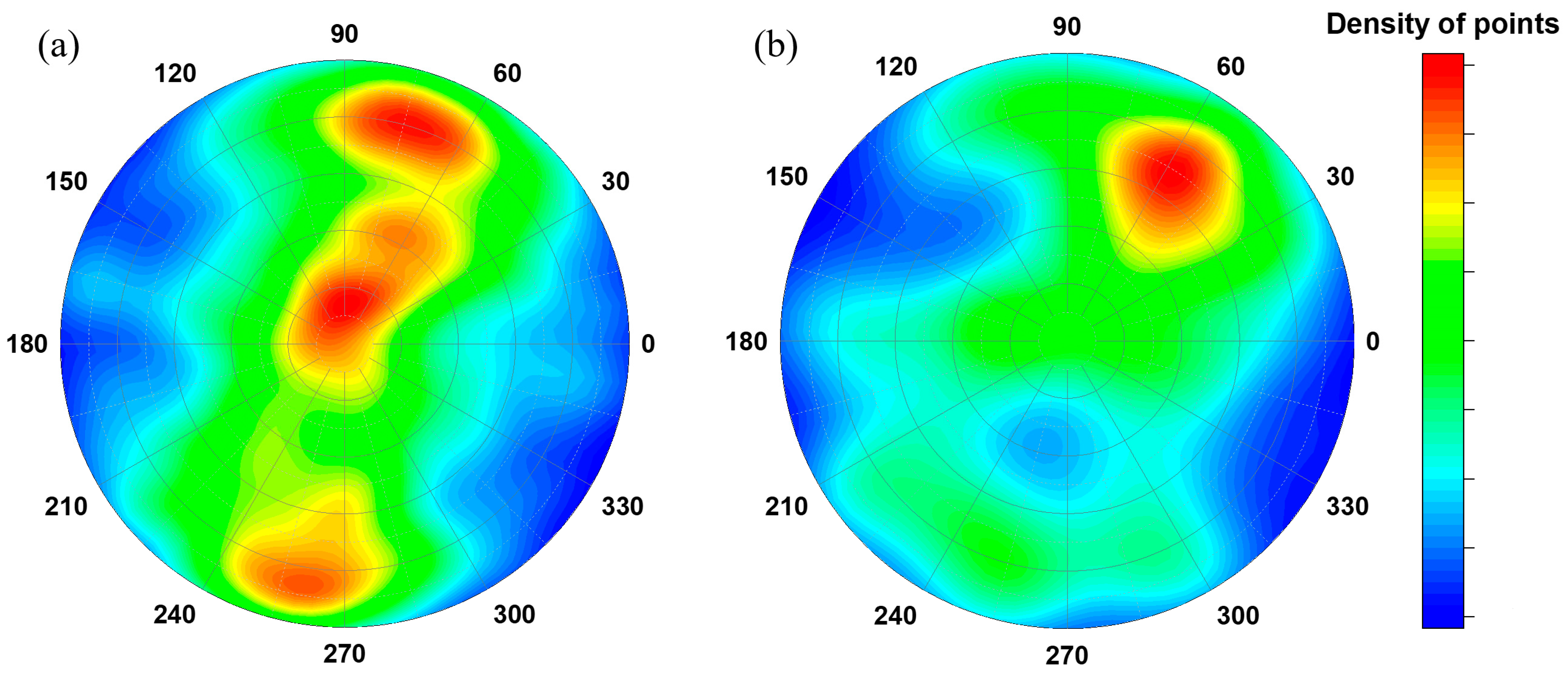 Jimaging 09 00097 g008
