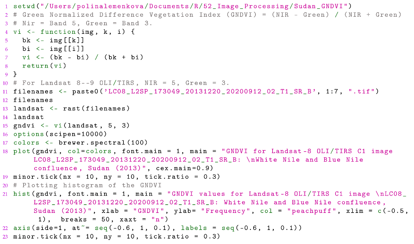 J. Imaging | Free Full-Text | Multispectral Satellite Image Analysis ...