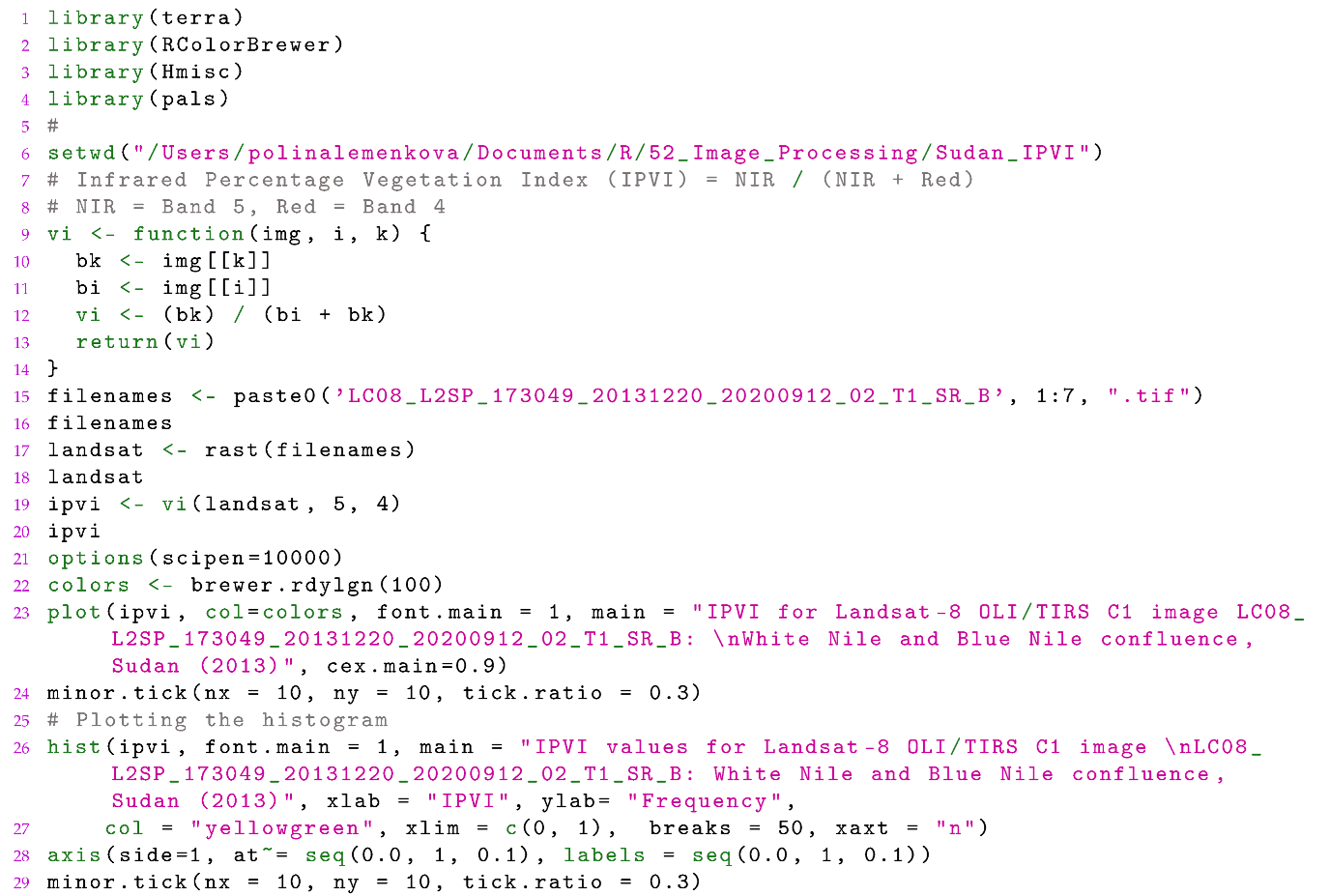 Jimaging 09 00098 i005