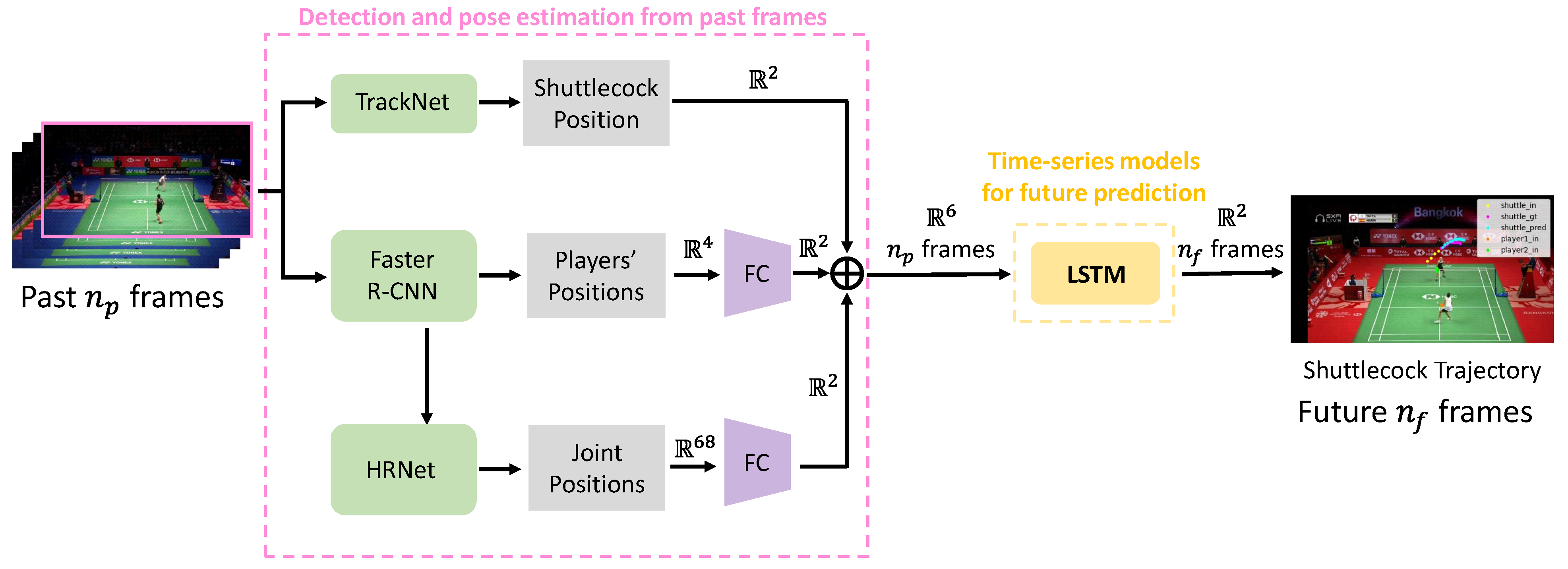 Jimaging 09 00099 g001