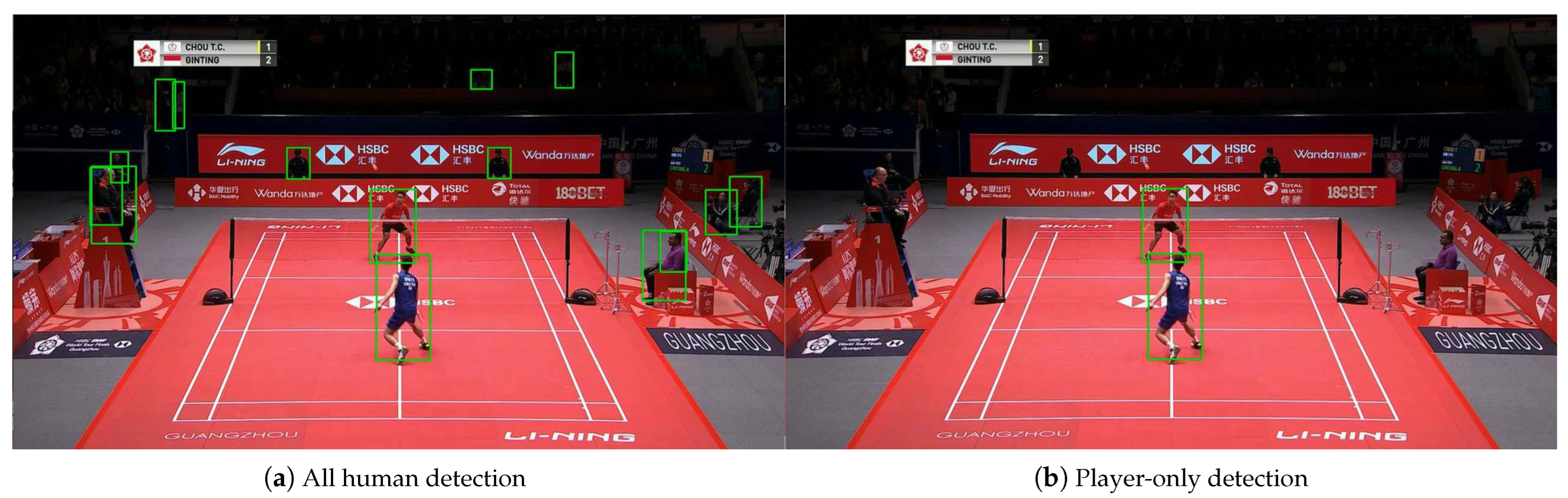 Jimaging 09 00099 g002