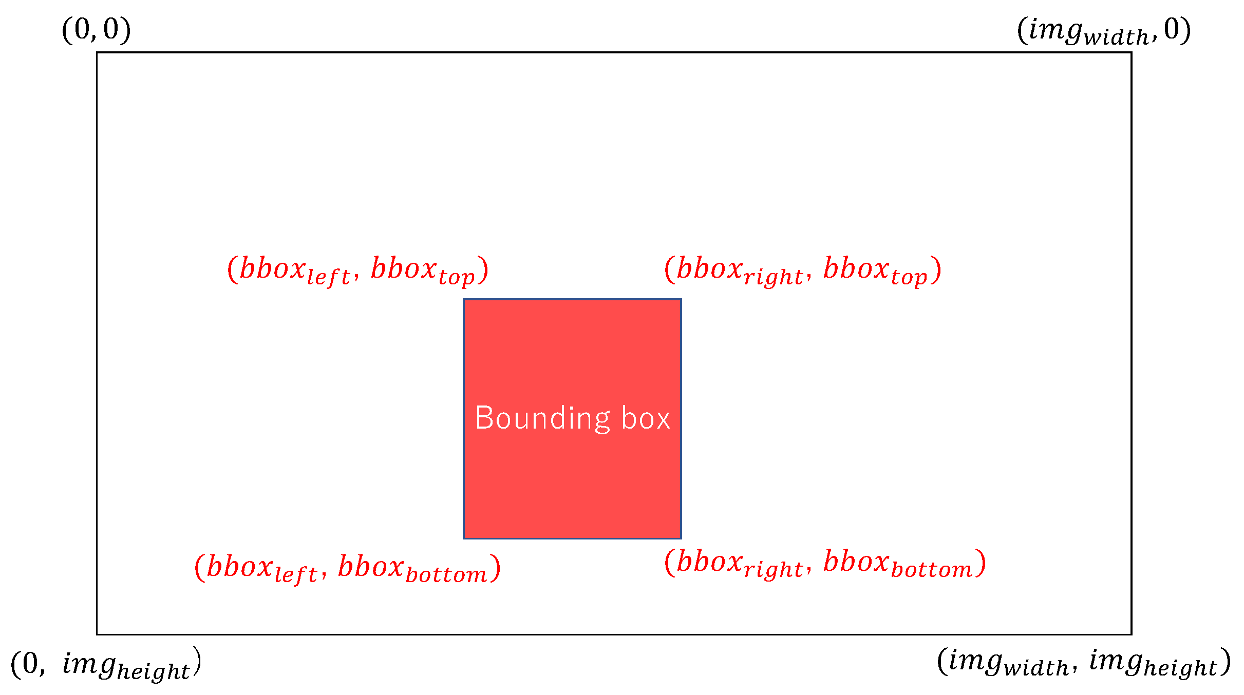 Jimaging 09 00099 g003