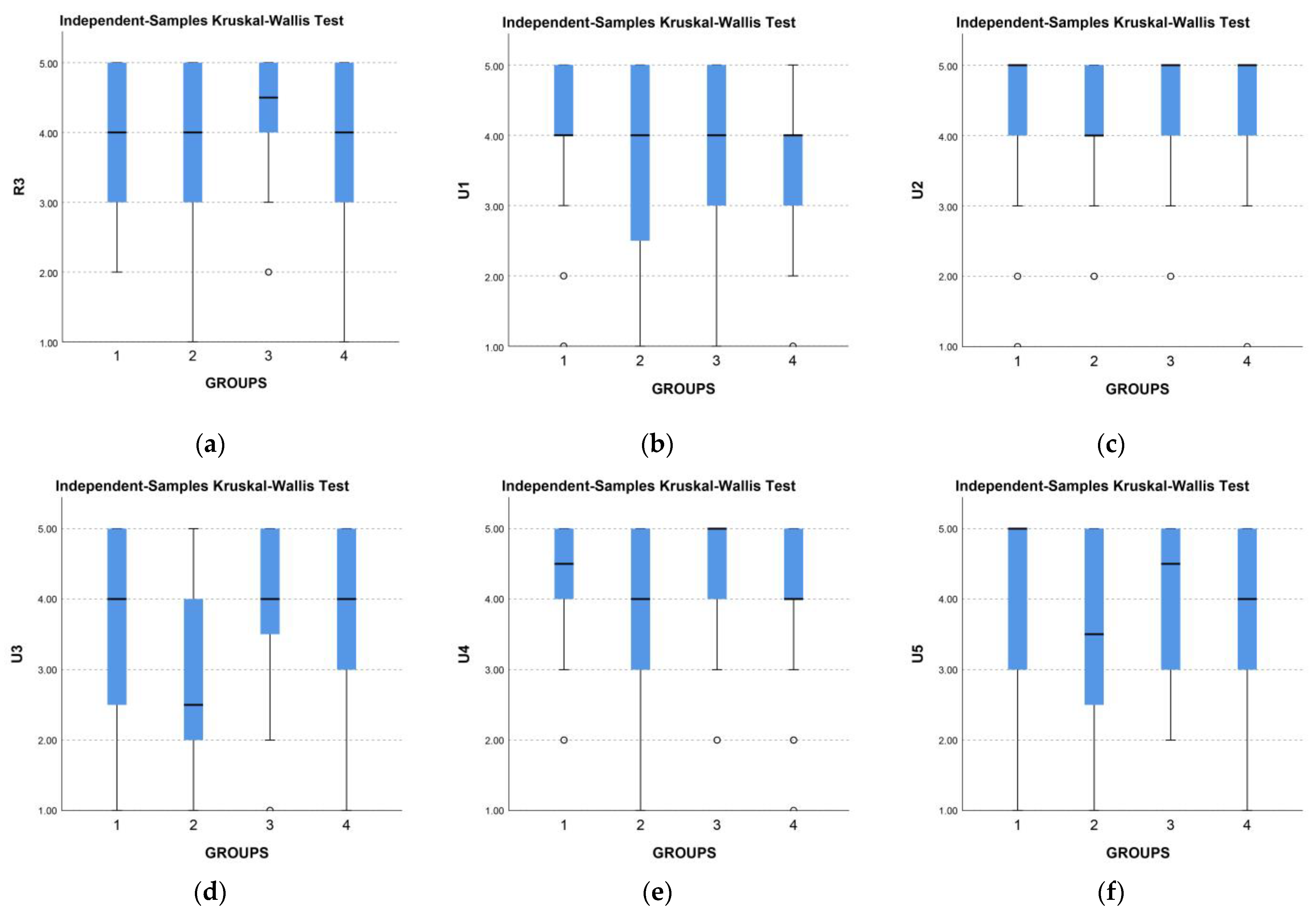 Jimaging 09 00100 g003
