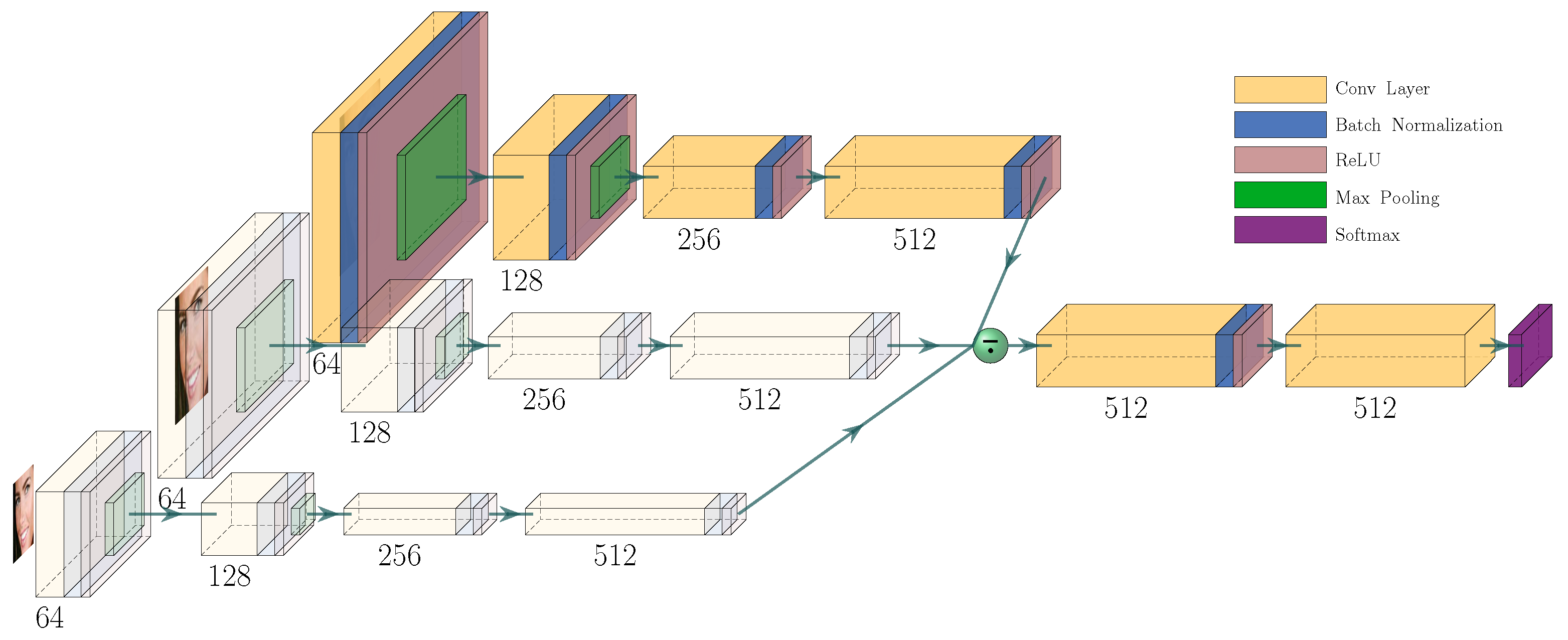 Jimaging 09 00104 g001 Jimaging 09 00104 g001