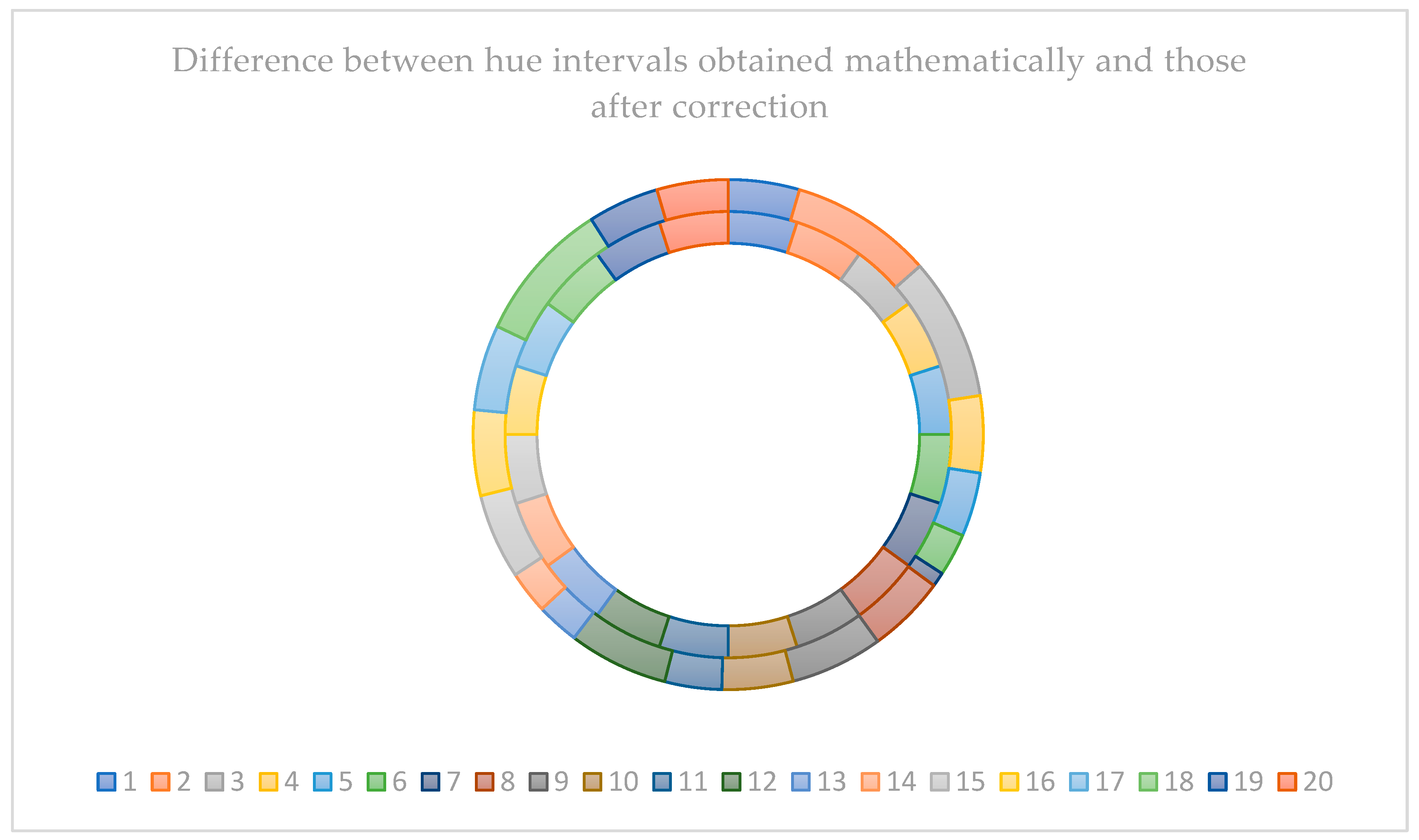 Jimaging 09 00106 ch003 Jimaging 09 00106 ch003
