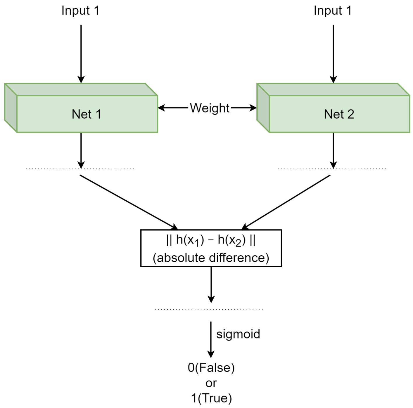 Jimaging 09 00107 g002 Jimaging 09 00107 g002