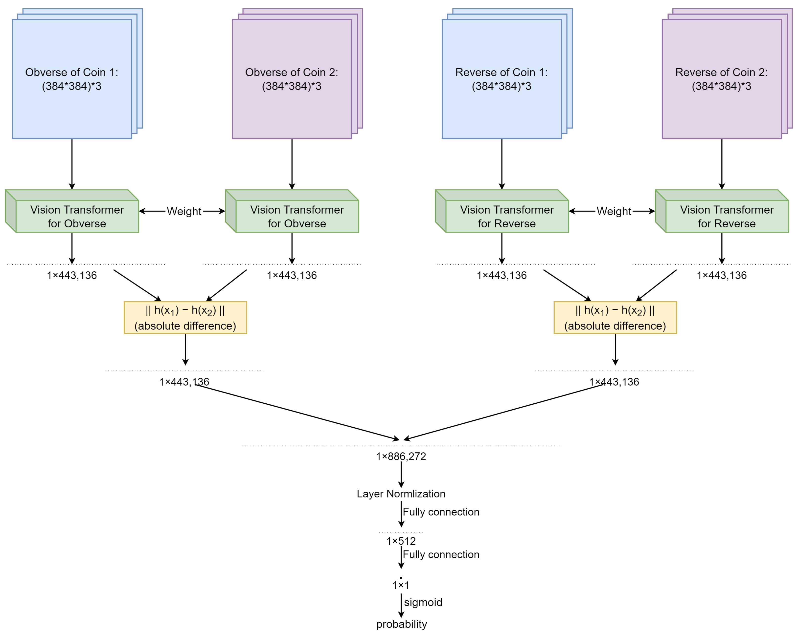 Jimaging 09 00107 g004 Jimaging 09 00107 g004