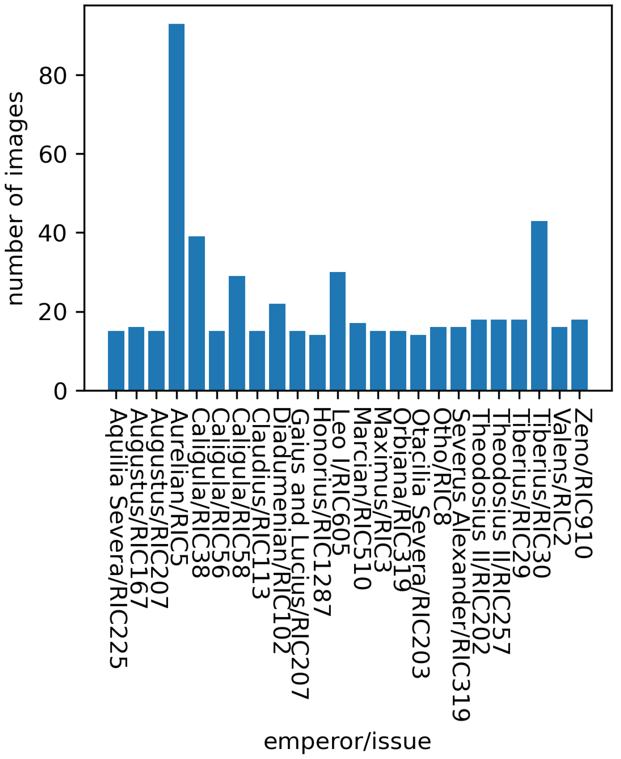 Jimaging 09 00107 g005 Jimaging 09 00107 g005