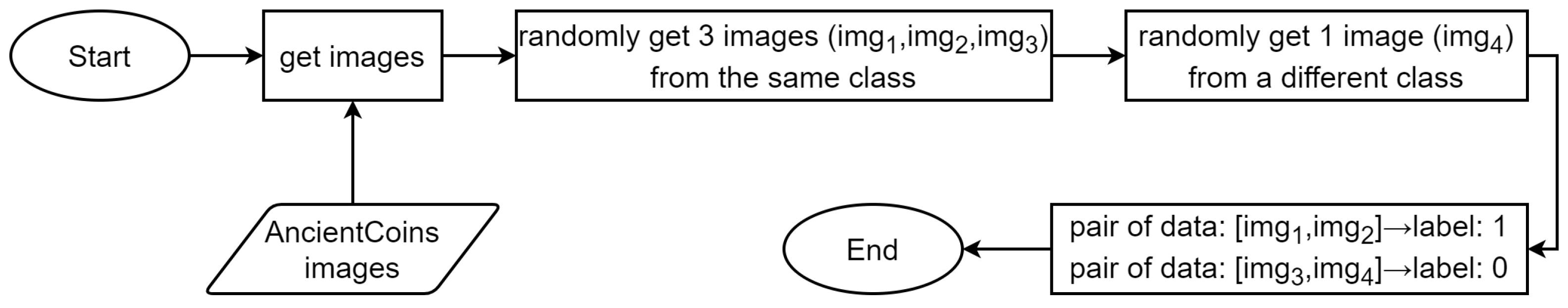 Jimaging 09 00107 g006 Jimaging 09 00107 g006
