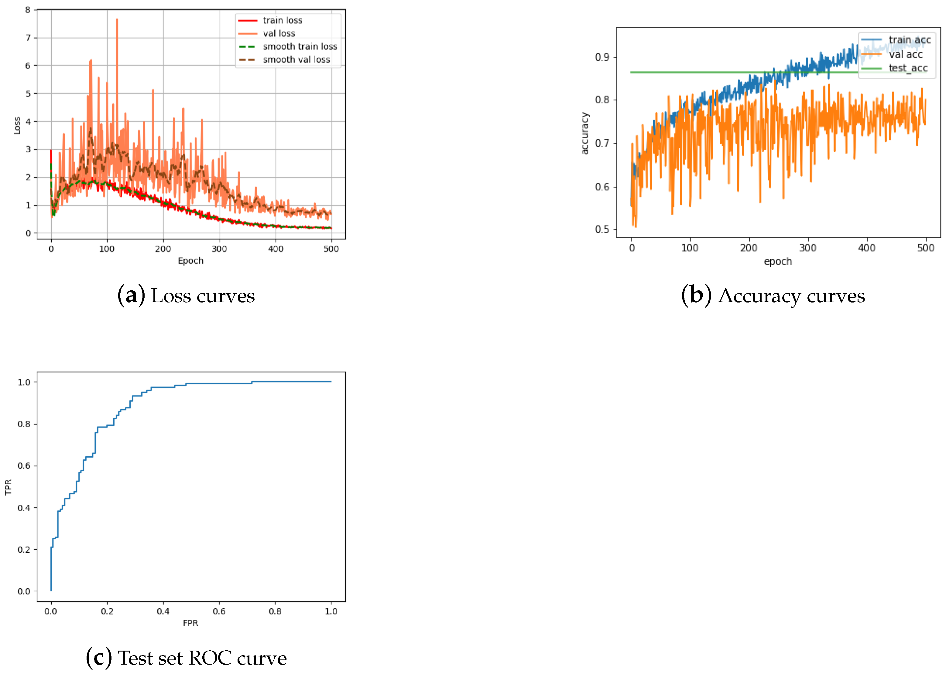 Jimaging 09 00107 g009 Jimaging 09 00107 g009