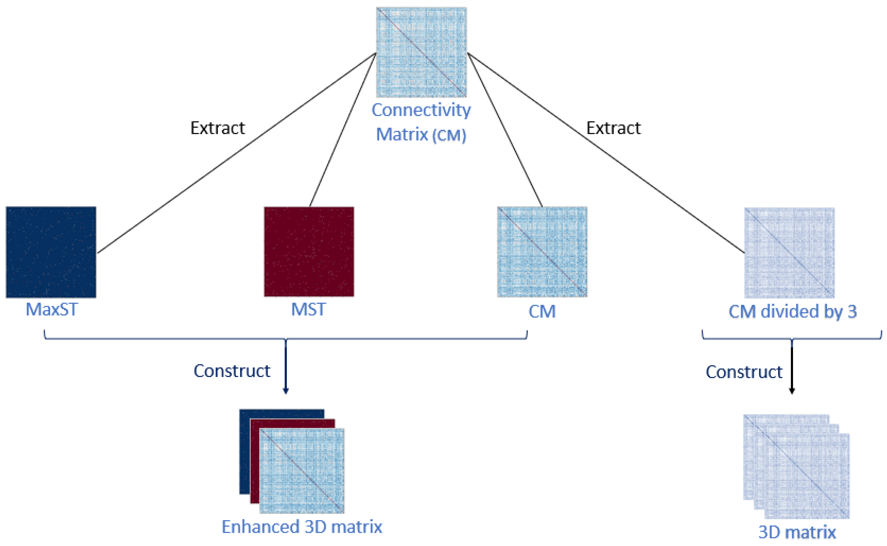 Jimaging 09 00110 g001 Jimaging 09 00110 g001