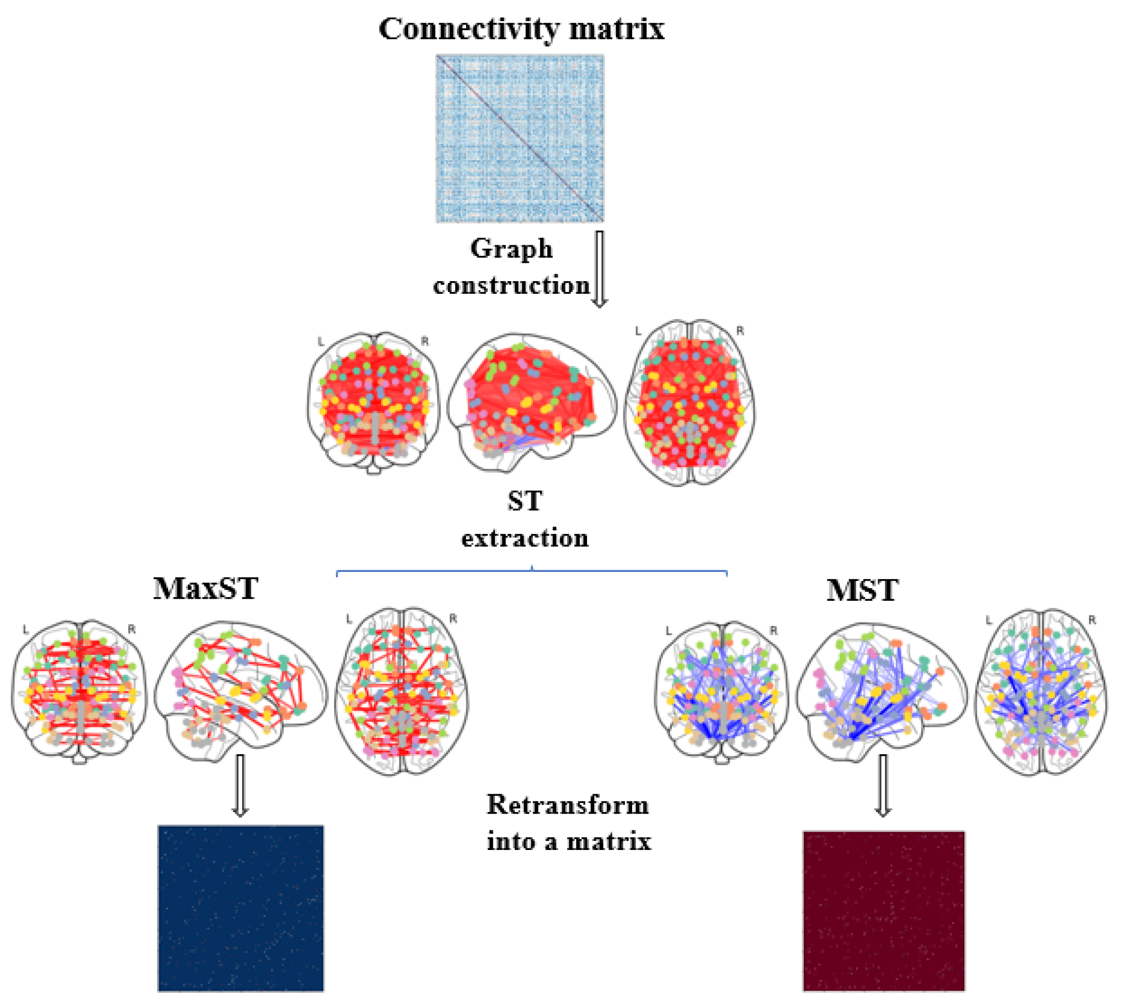 Jimaging 09 00110 g002 Jimaging 09 00110 g002