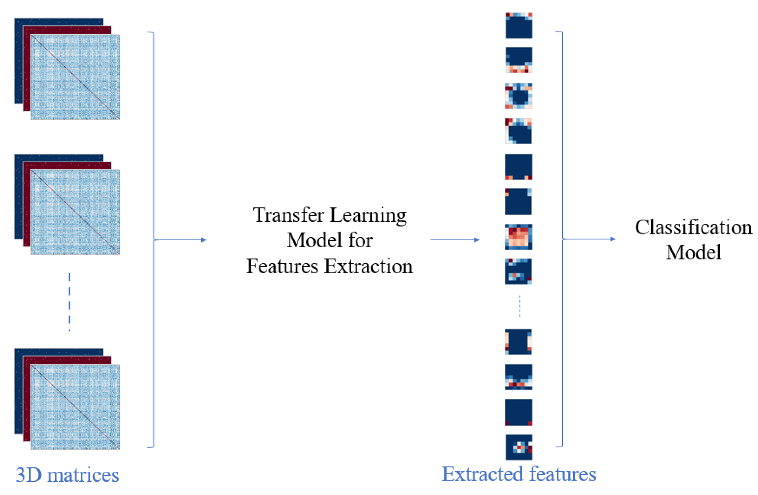 Jimaging 09 00110 g003 Jimaging 09 00110 g003