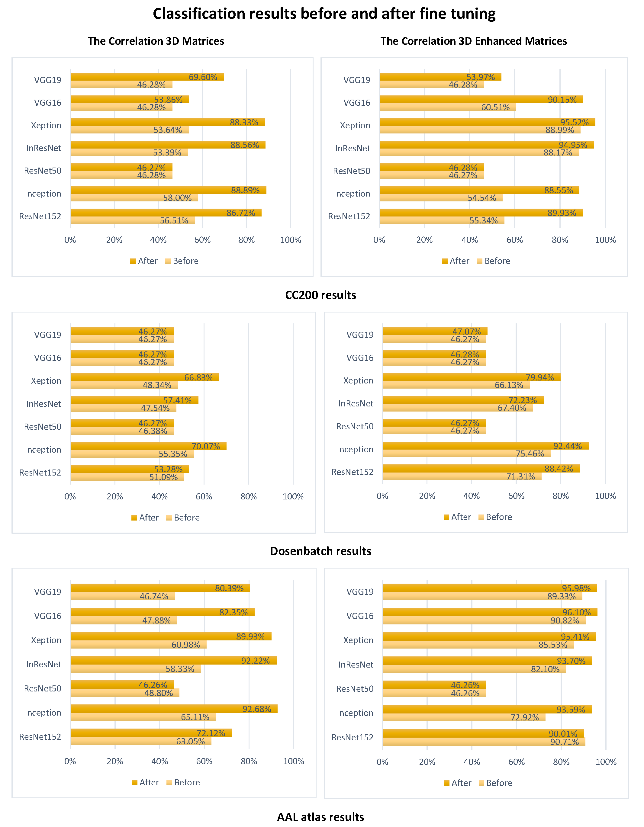 Jimaging 09 00110 g004 Jimaging 09 00110 g004
