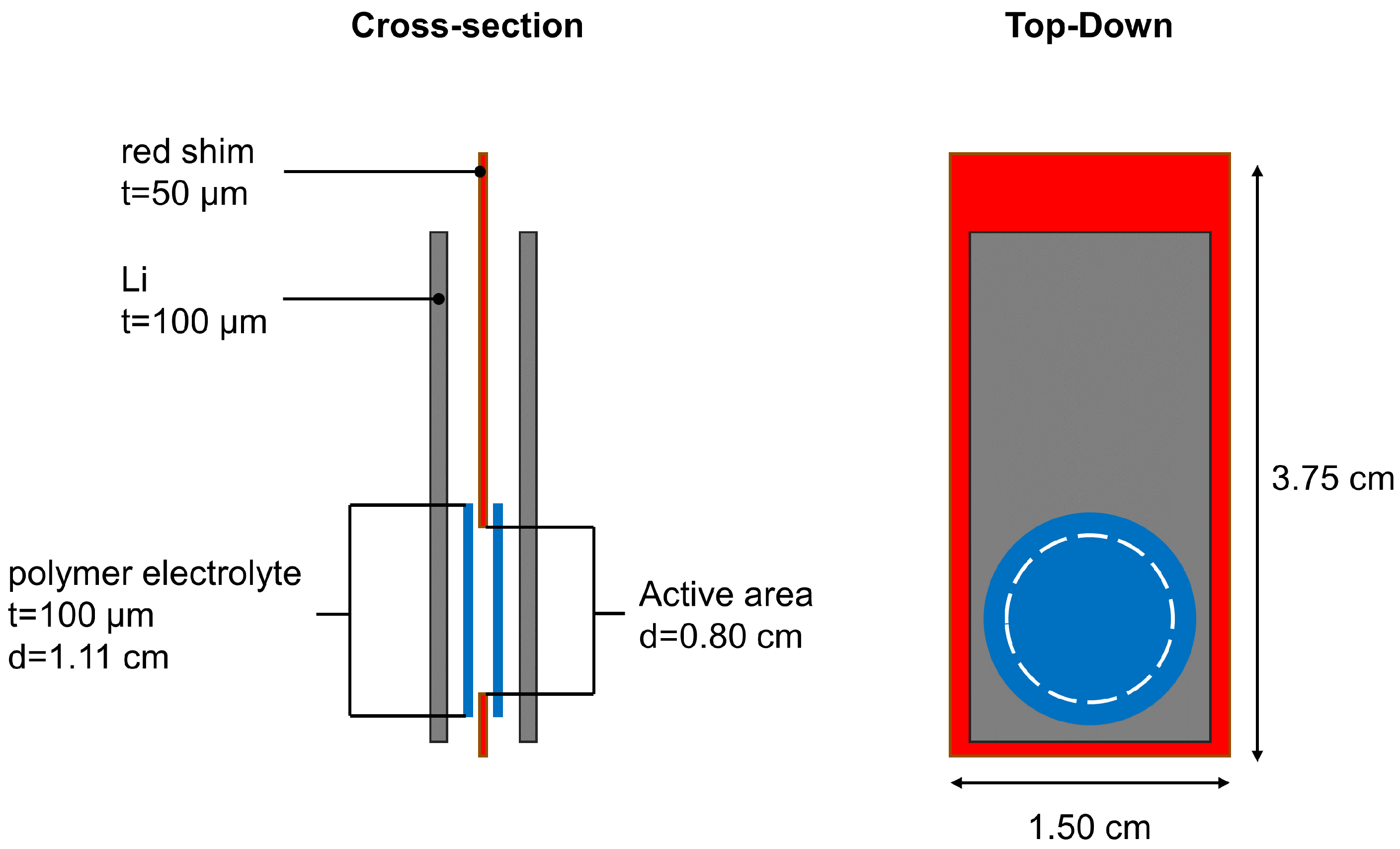 Jimaging 09 00111 g003