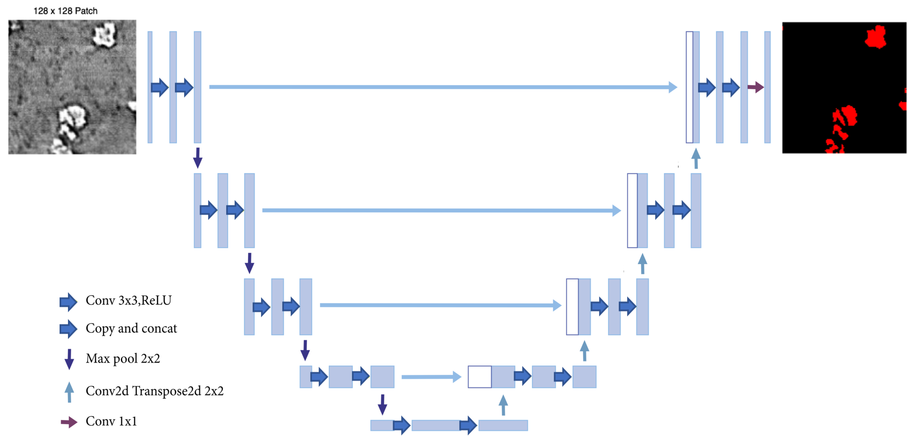 Jimaging 09 00111 g007