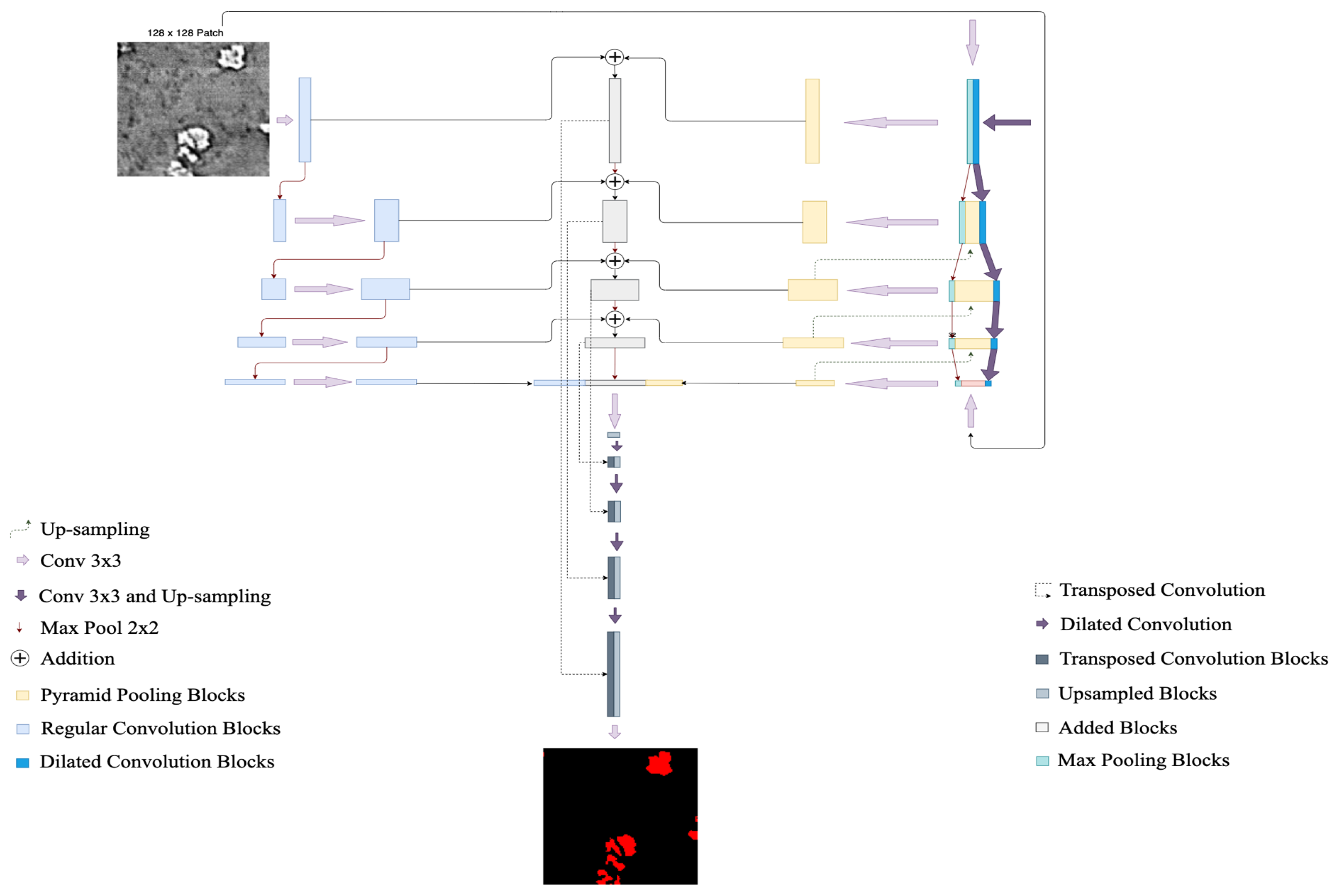 Jimaging 09 00111 g008