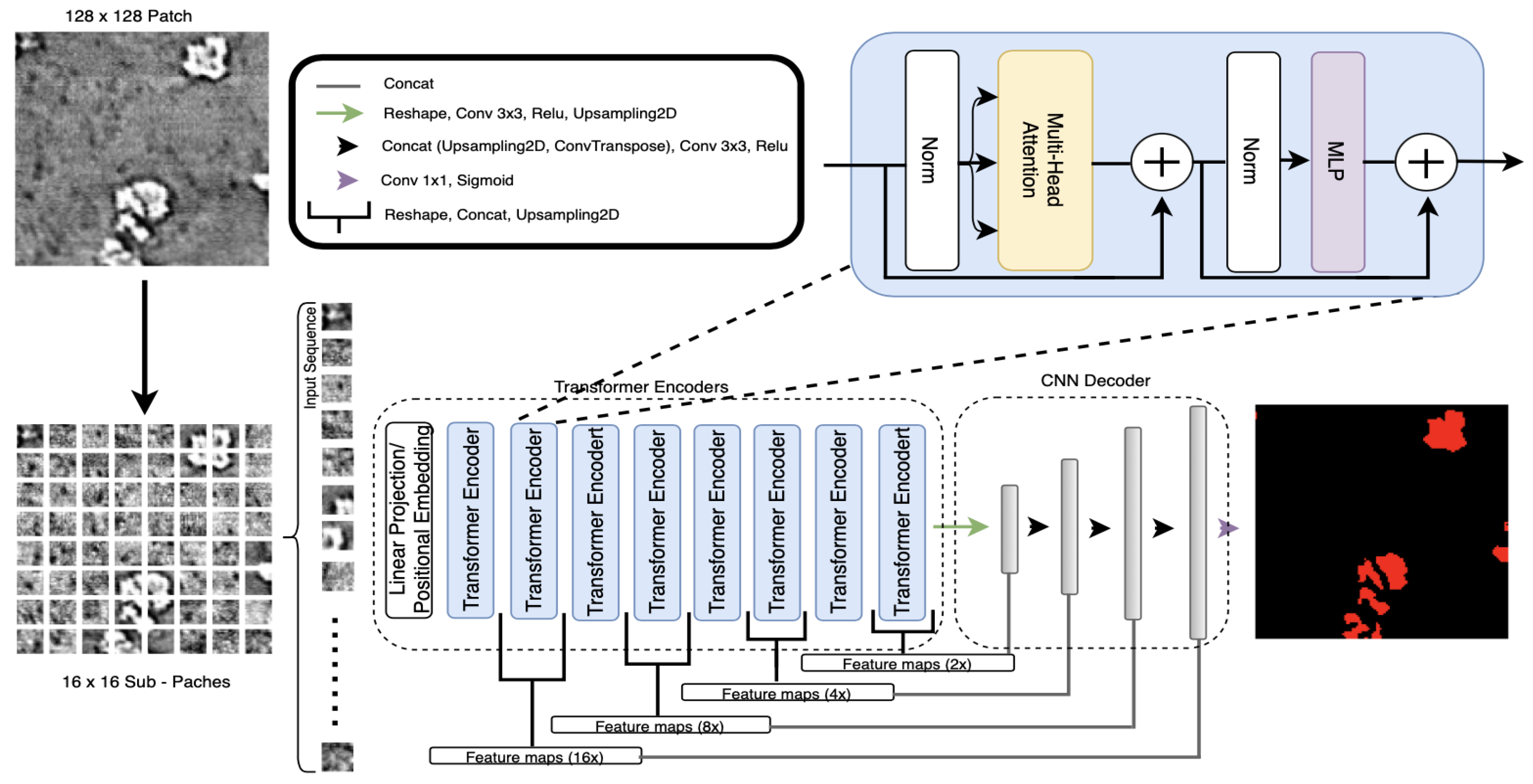 Jimaging 09 00111 g009