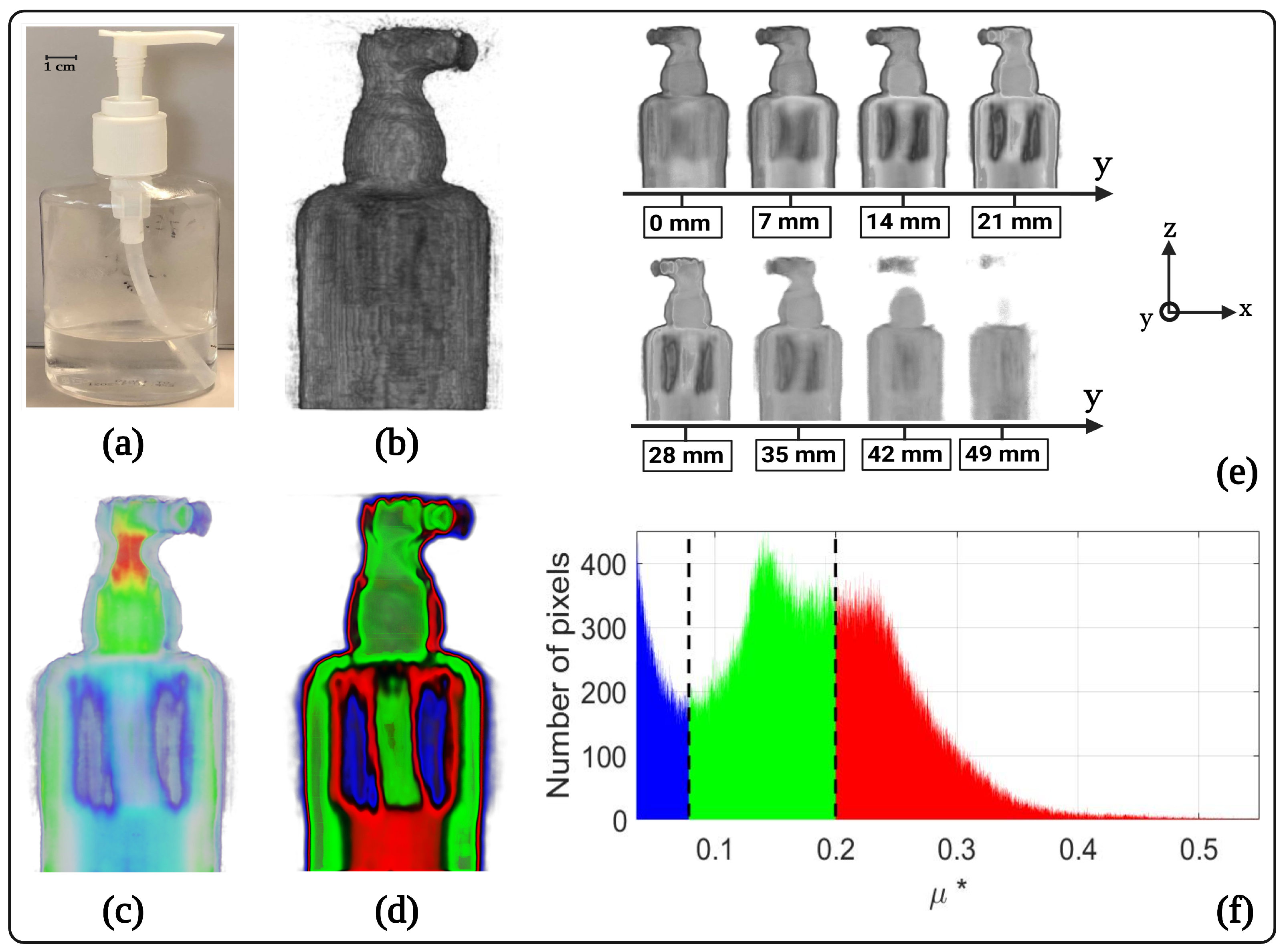 Jimaging 09 00112 g003 Jimaging 09 00112 g003