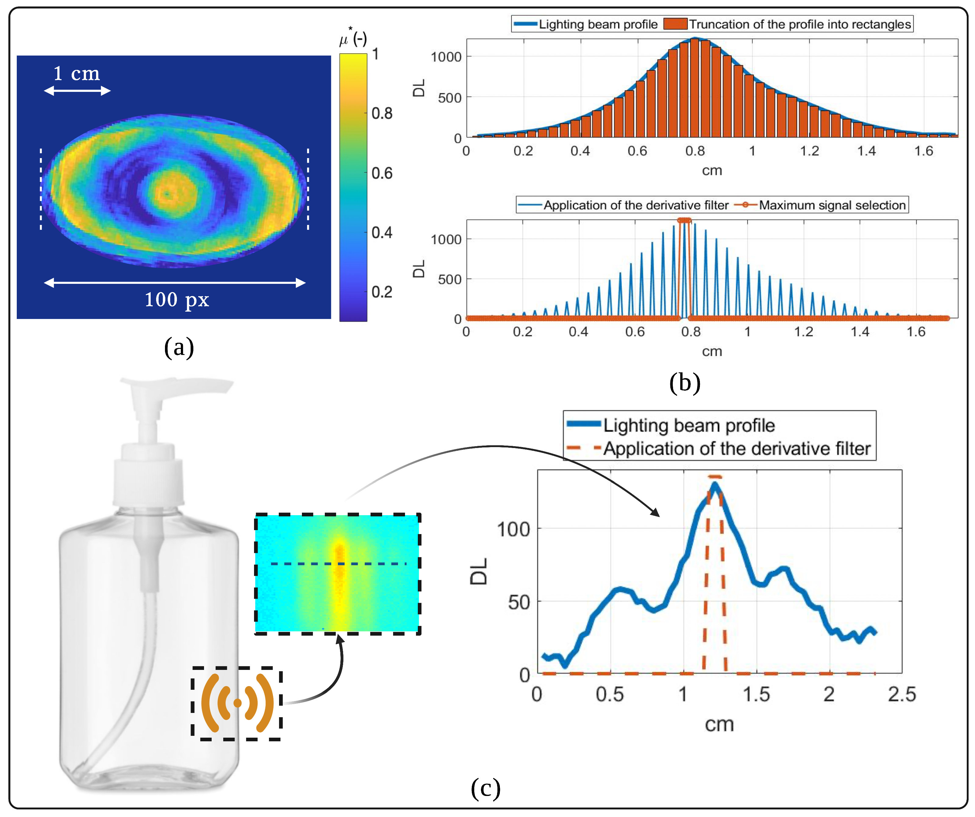 Jimaging 09 00112 g004 Jimaging 09 00112 g004