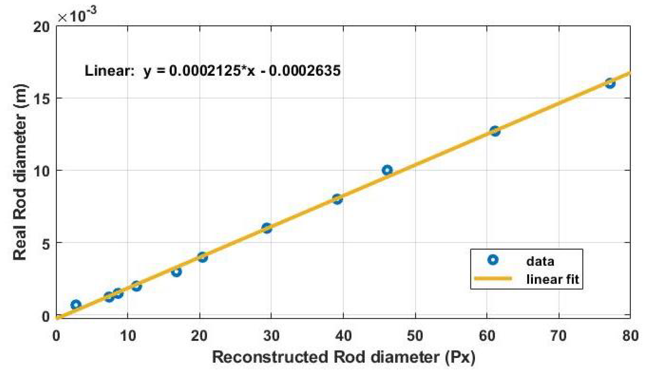 Jimaging 09 00112 g0a4 Jimaging 09 00112 g0a4