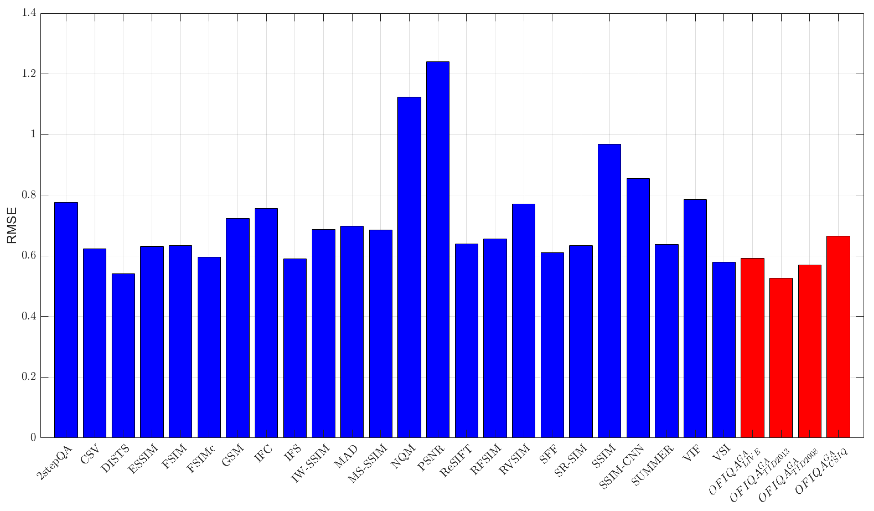 Jimaging 09 00116 g004