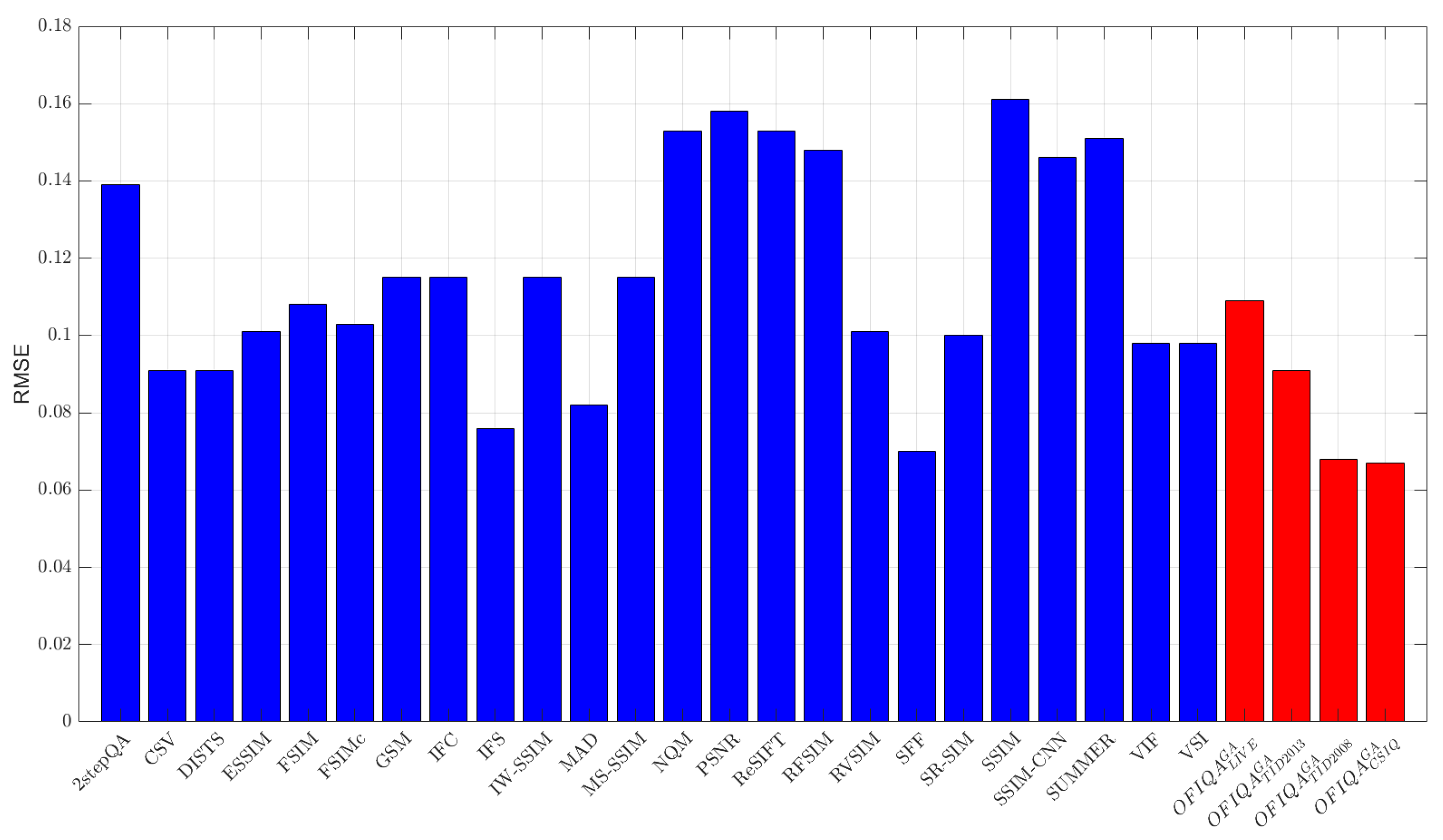 Jimaging 09 00116 g006