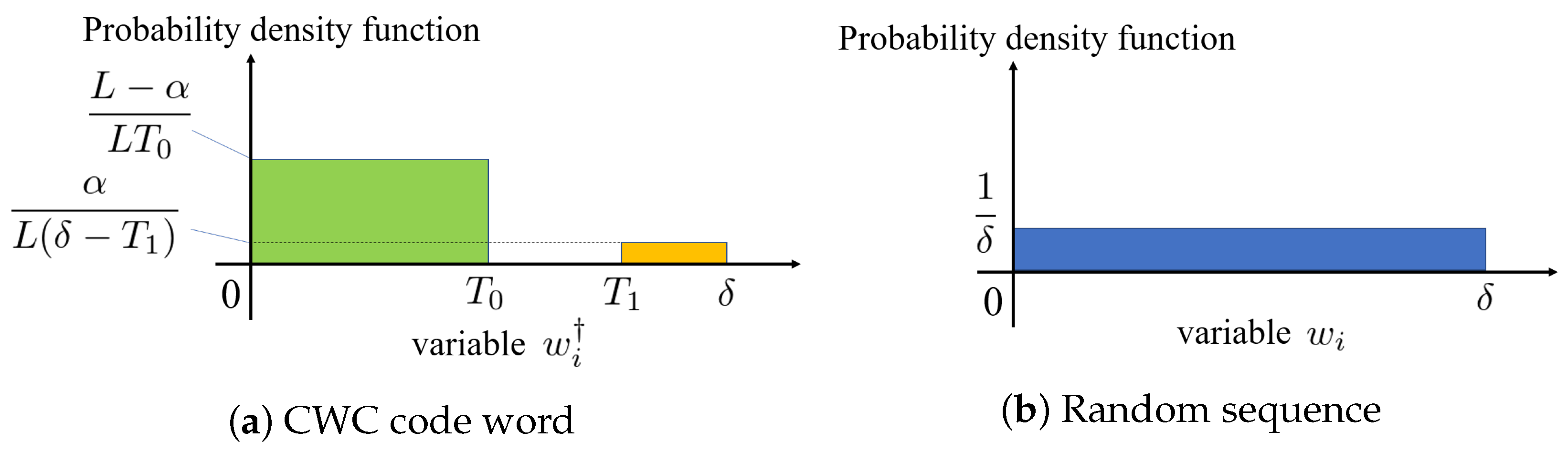 Jimaging 09 00117 g002