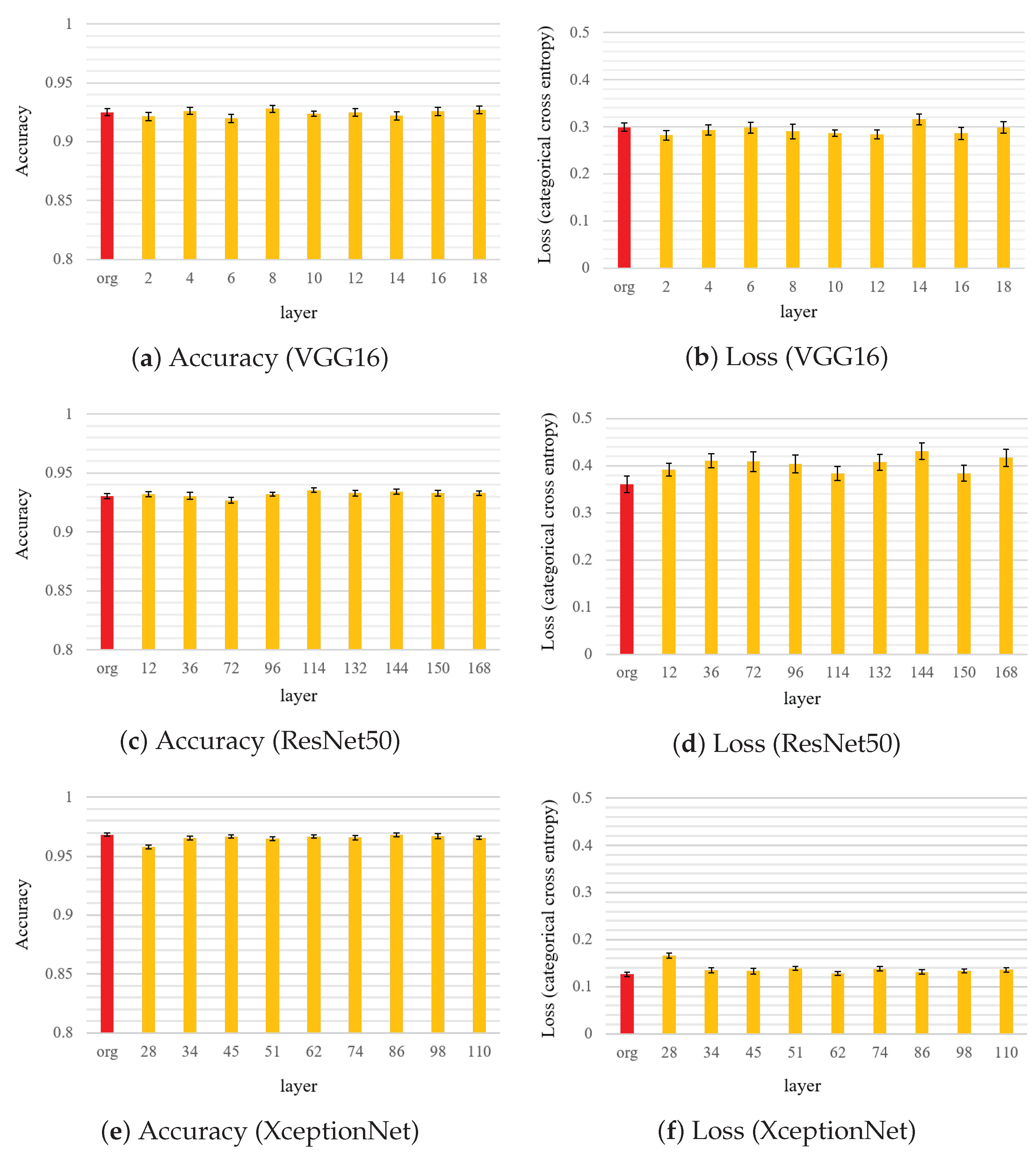 Jimaging 09 00117 g005