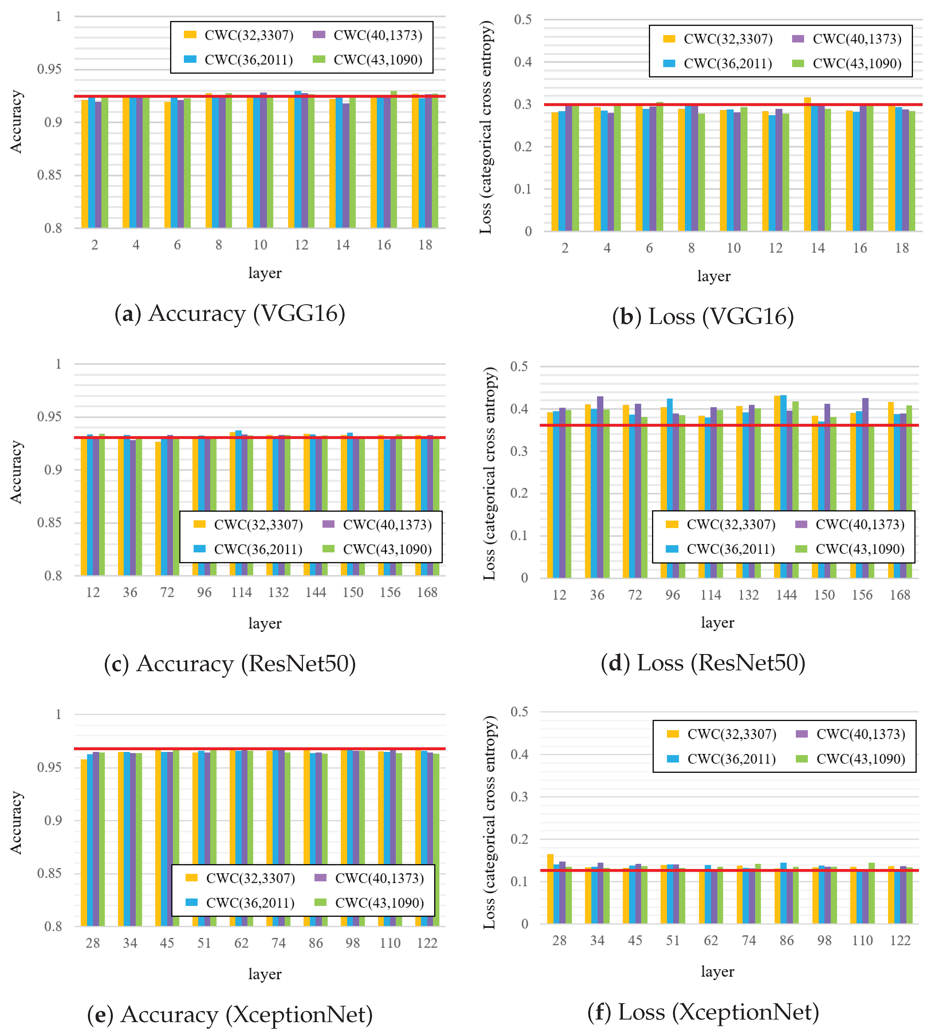 Jimaging 09 00117 g006