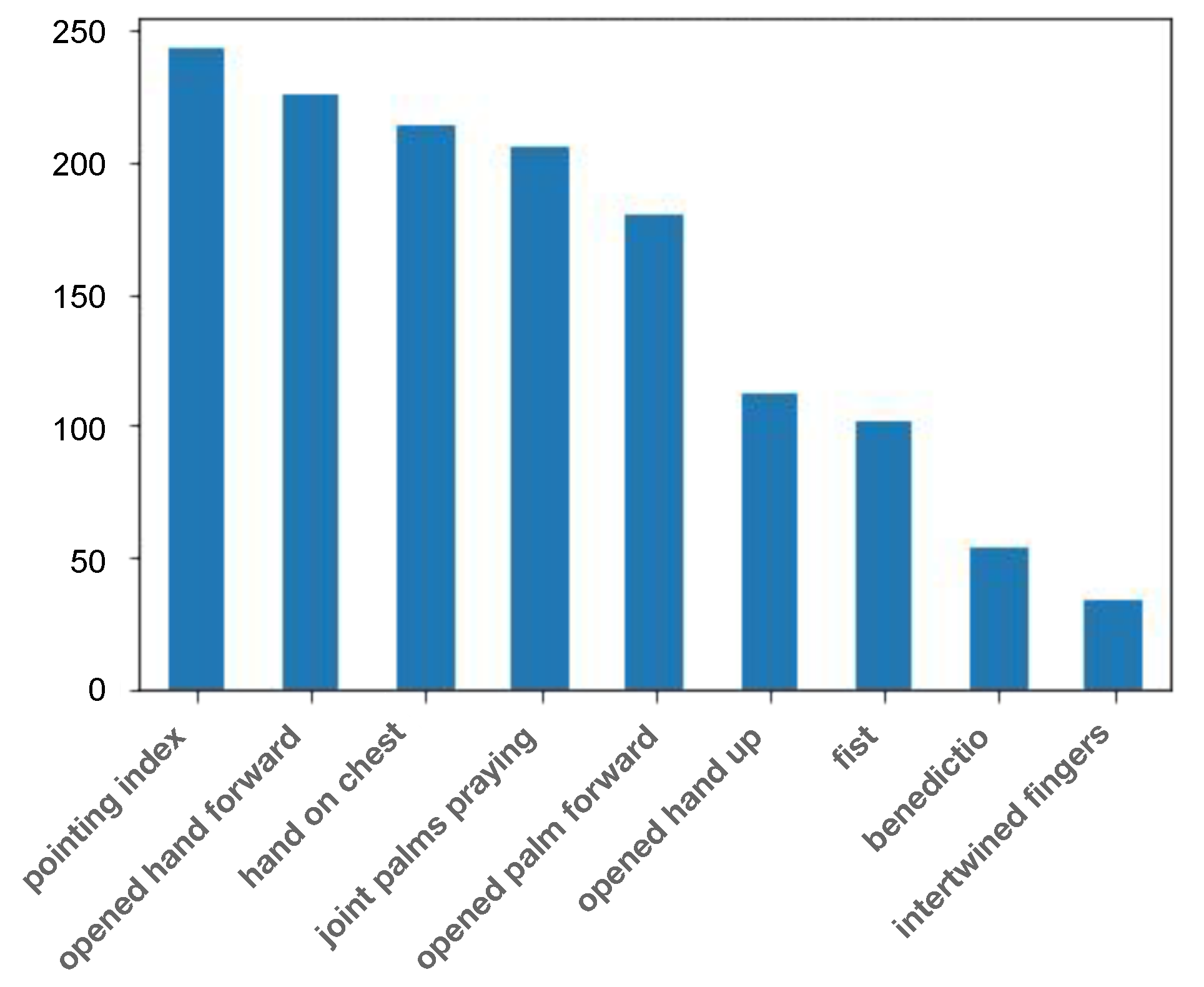 Jimaging 09 00120 g005 Jimaging 09 00120 g005