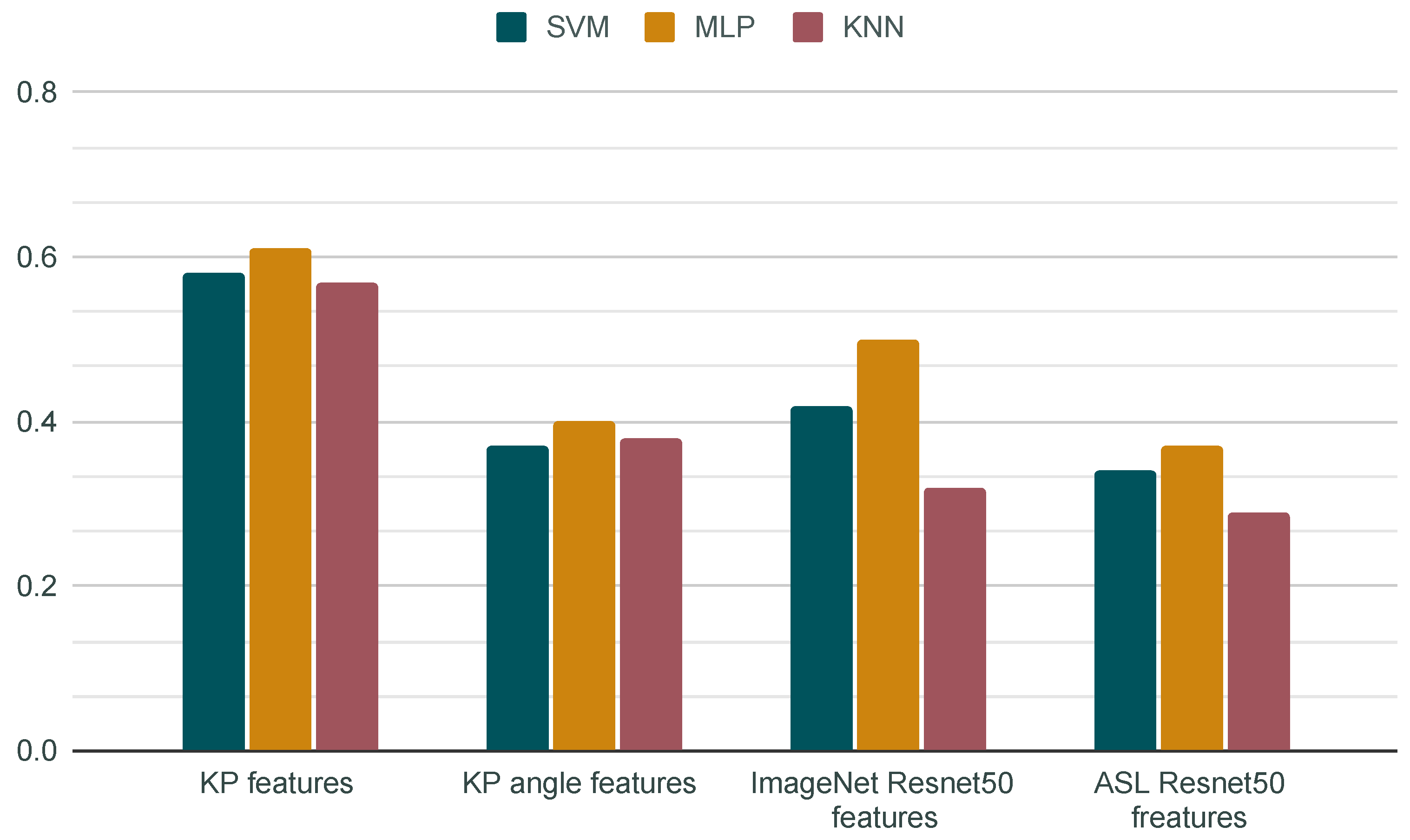 Jimaging 09 00120 g009 Jimaging 09 00120 g009