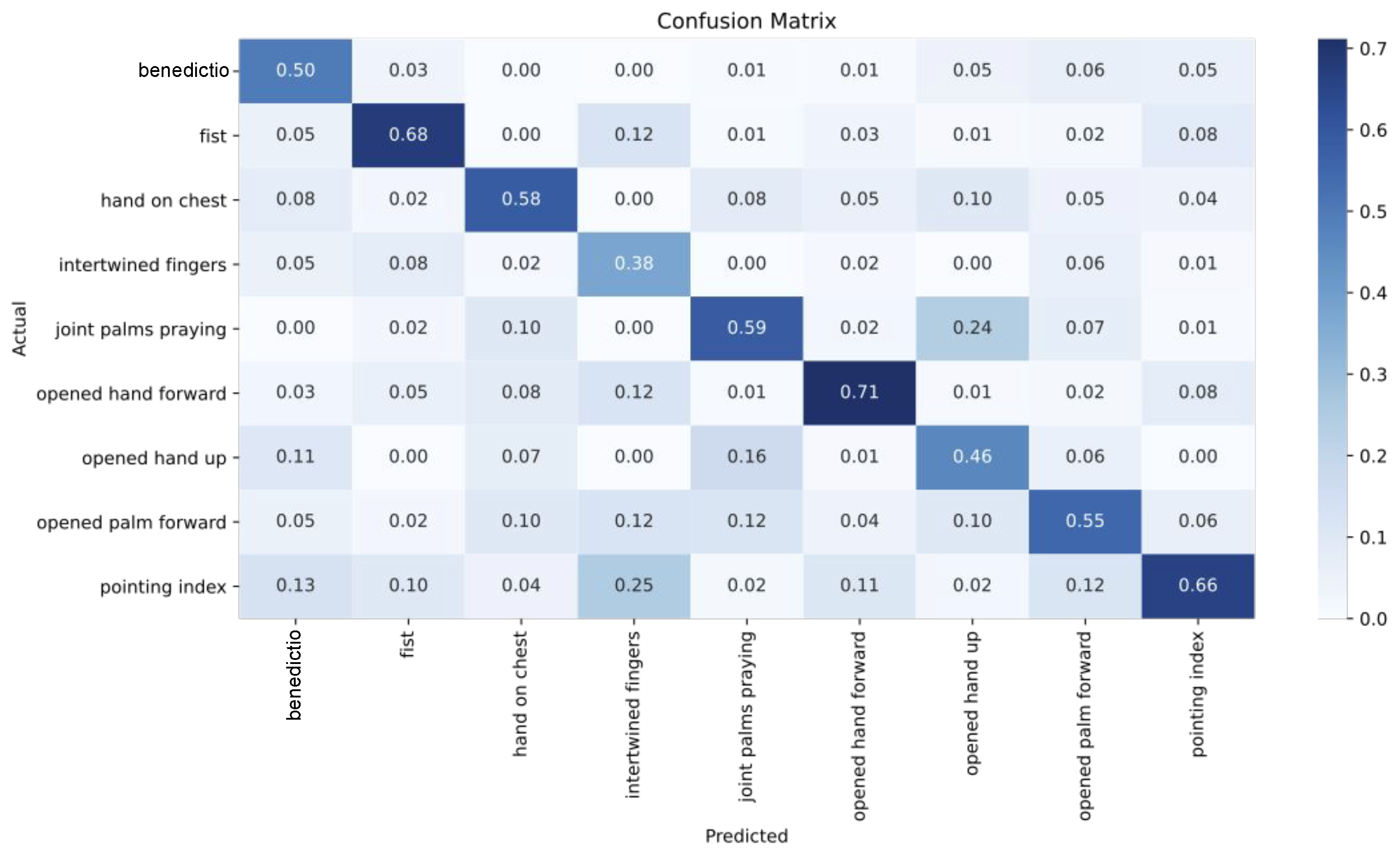 Jimaging 09 00120 g010 Jimaging 09 00120 g010