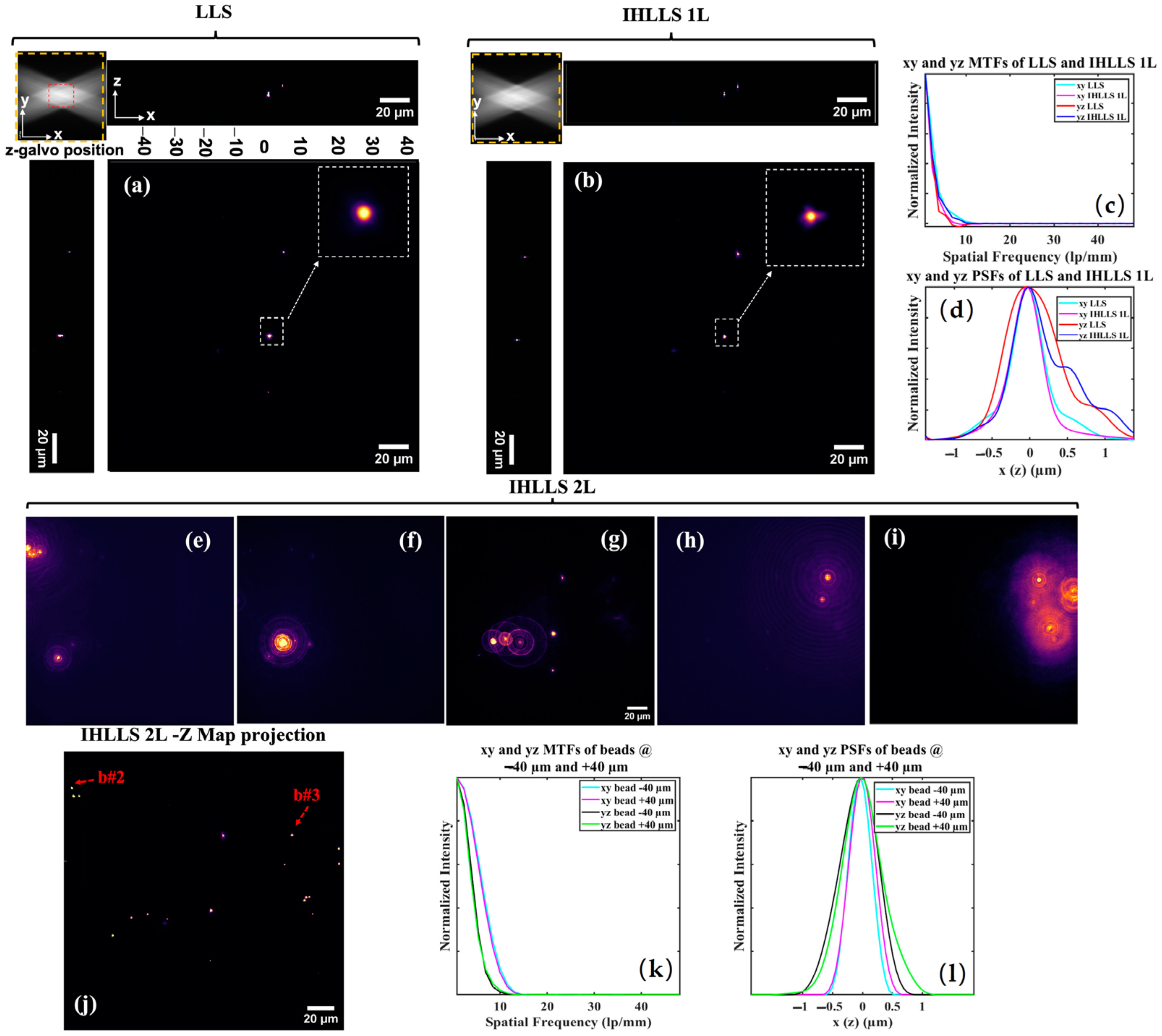 Jimaging 09 00121 g002 Jimaging 09 00121 g002