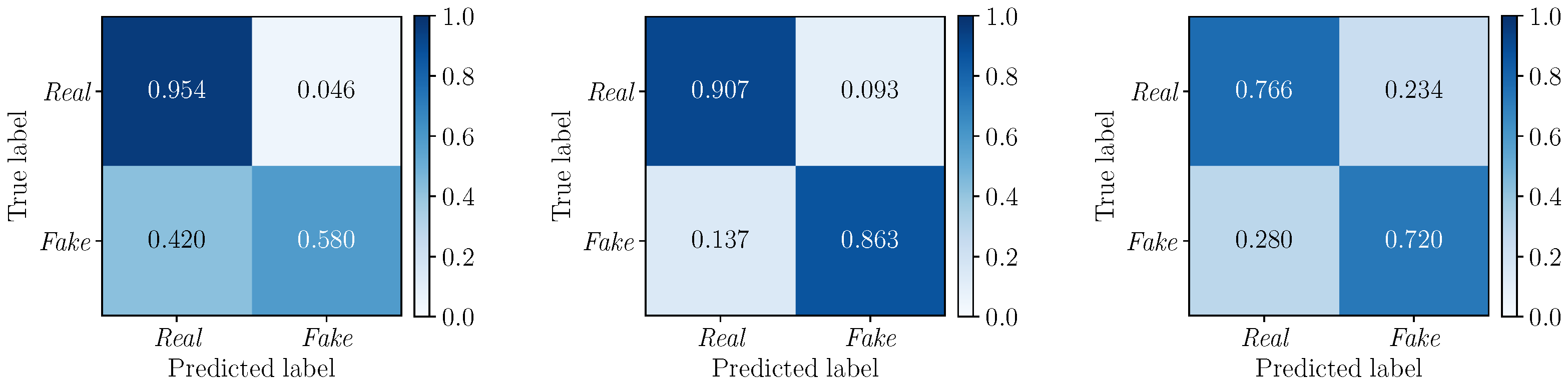Jimaging 09 00122 g008 550