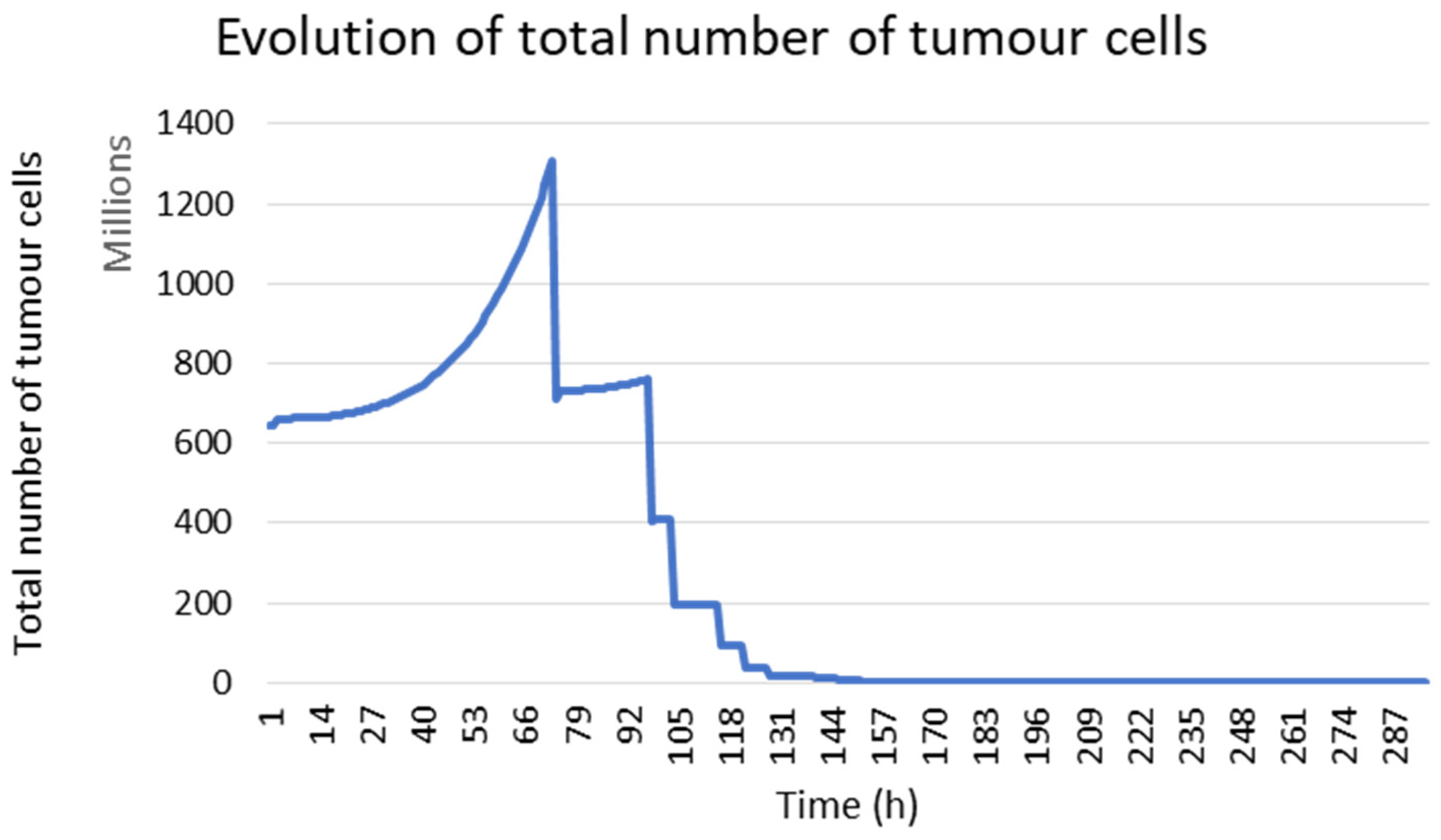 Jimaging 09 00124 g003