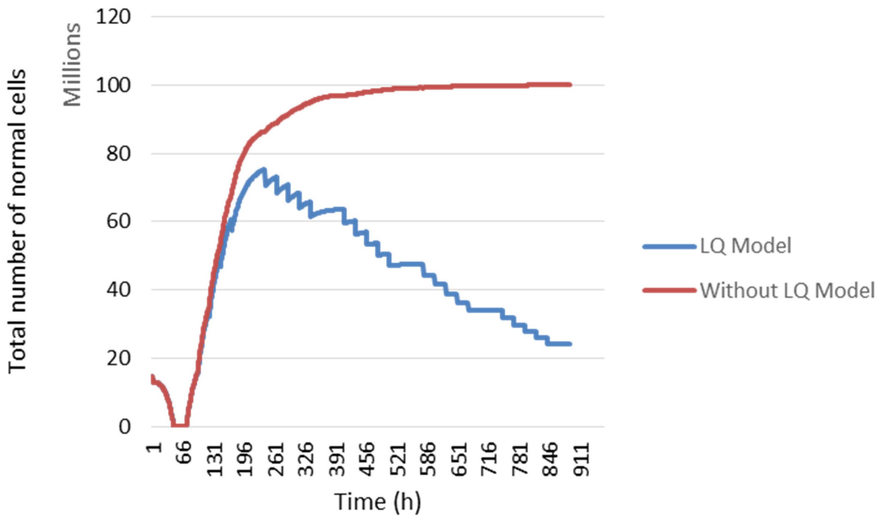 Jimaging 09 00124 g006
