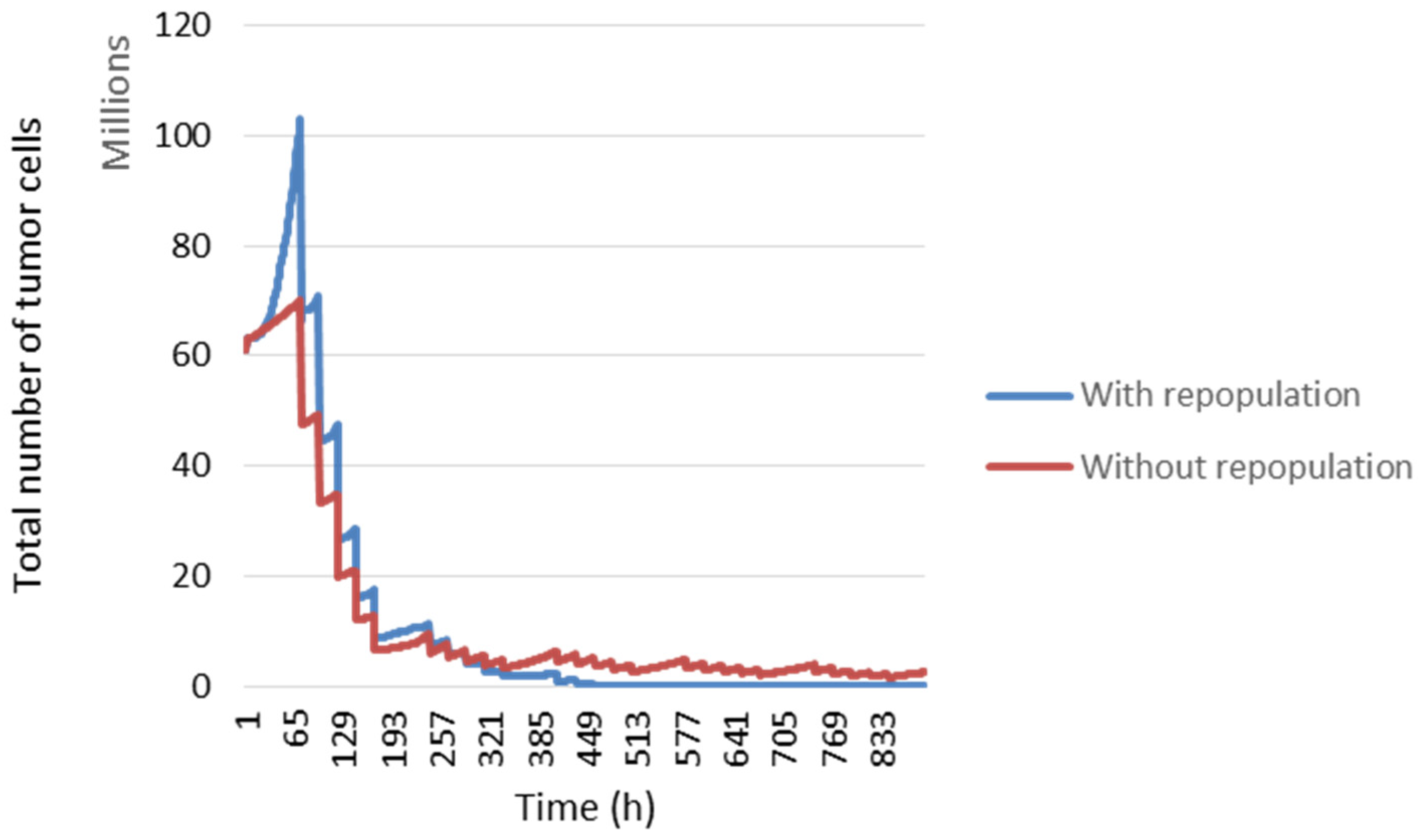Jimaging 09 00124 g012