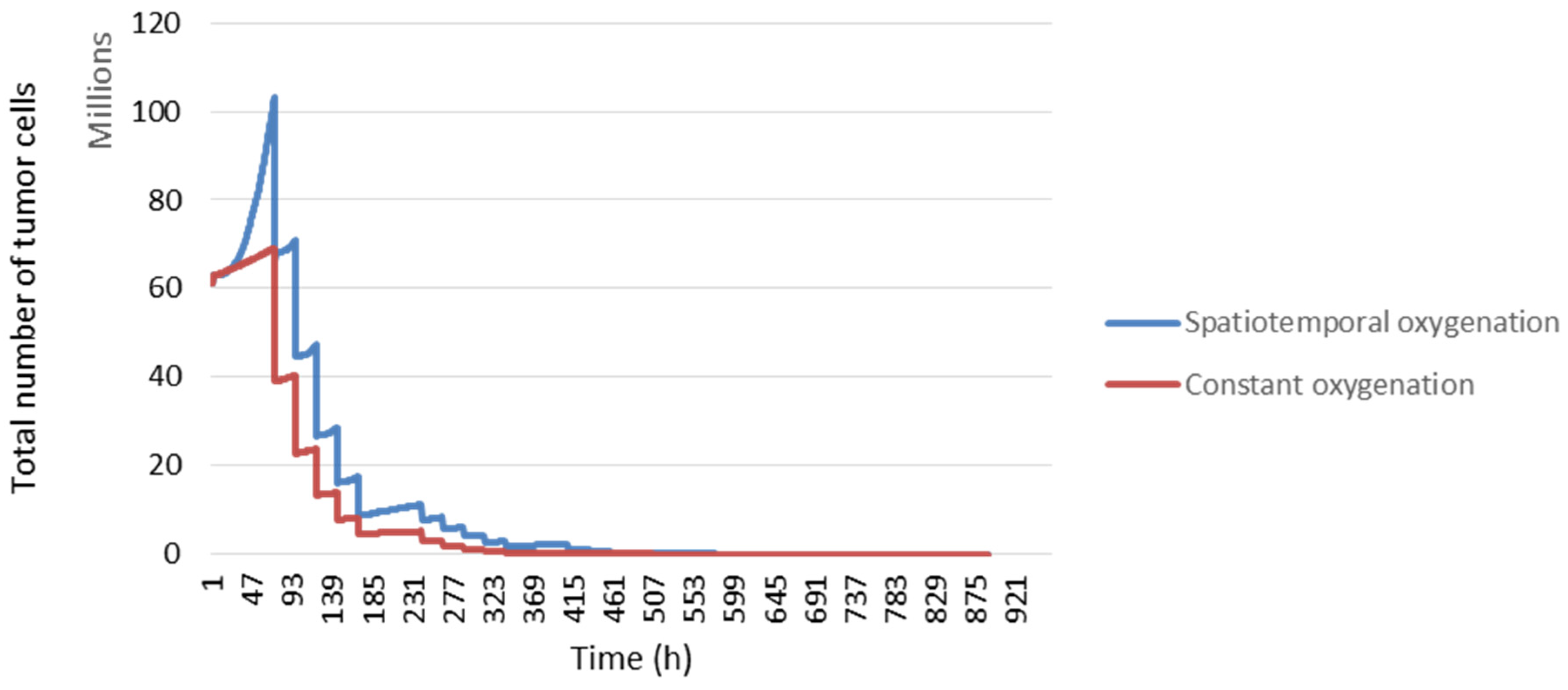 Jimaging 09 00124 g013