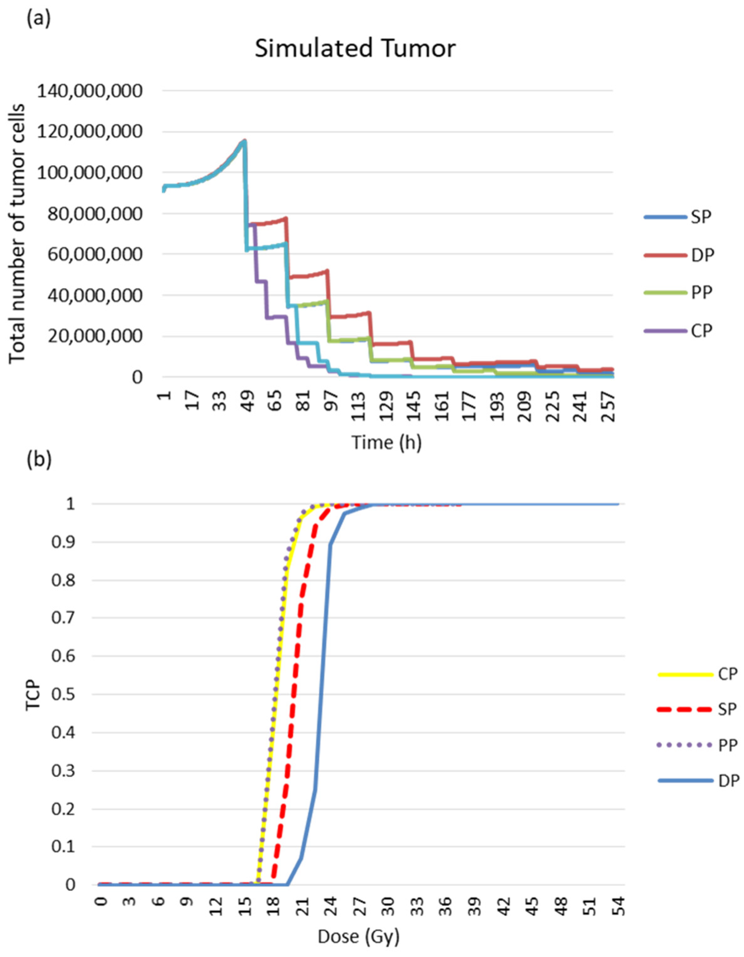 Jimaging 09 00124 g016