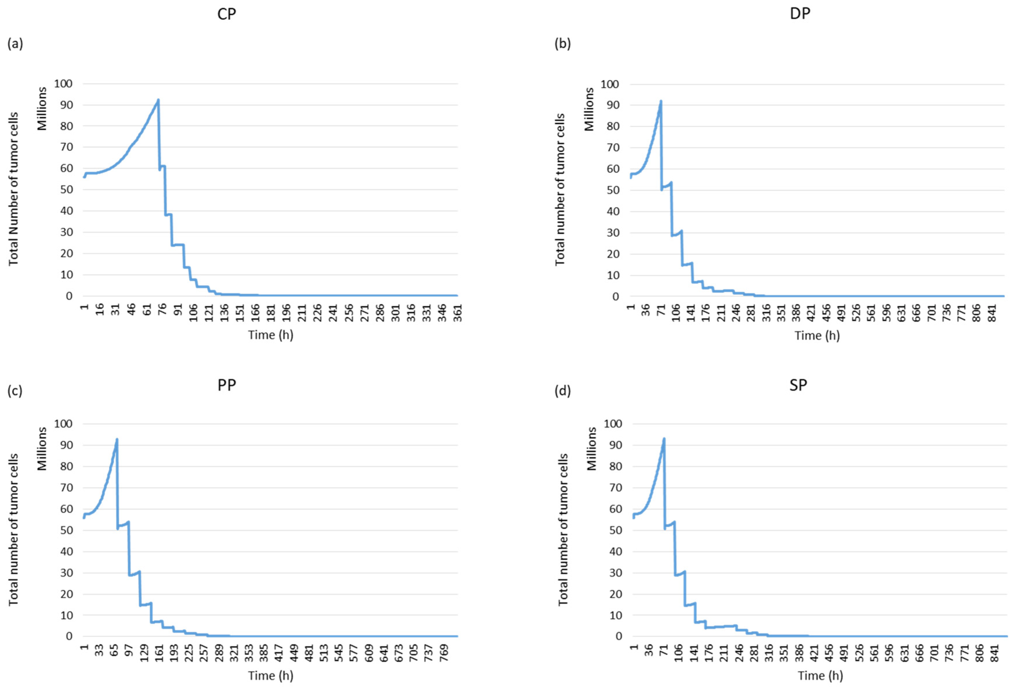 Jimaging 09 00124 g017