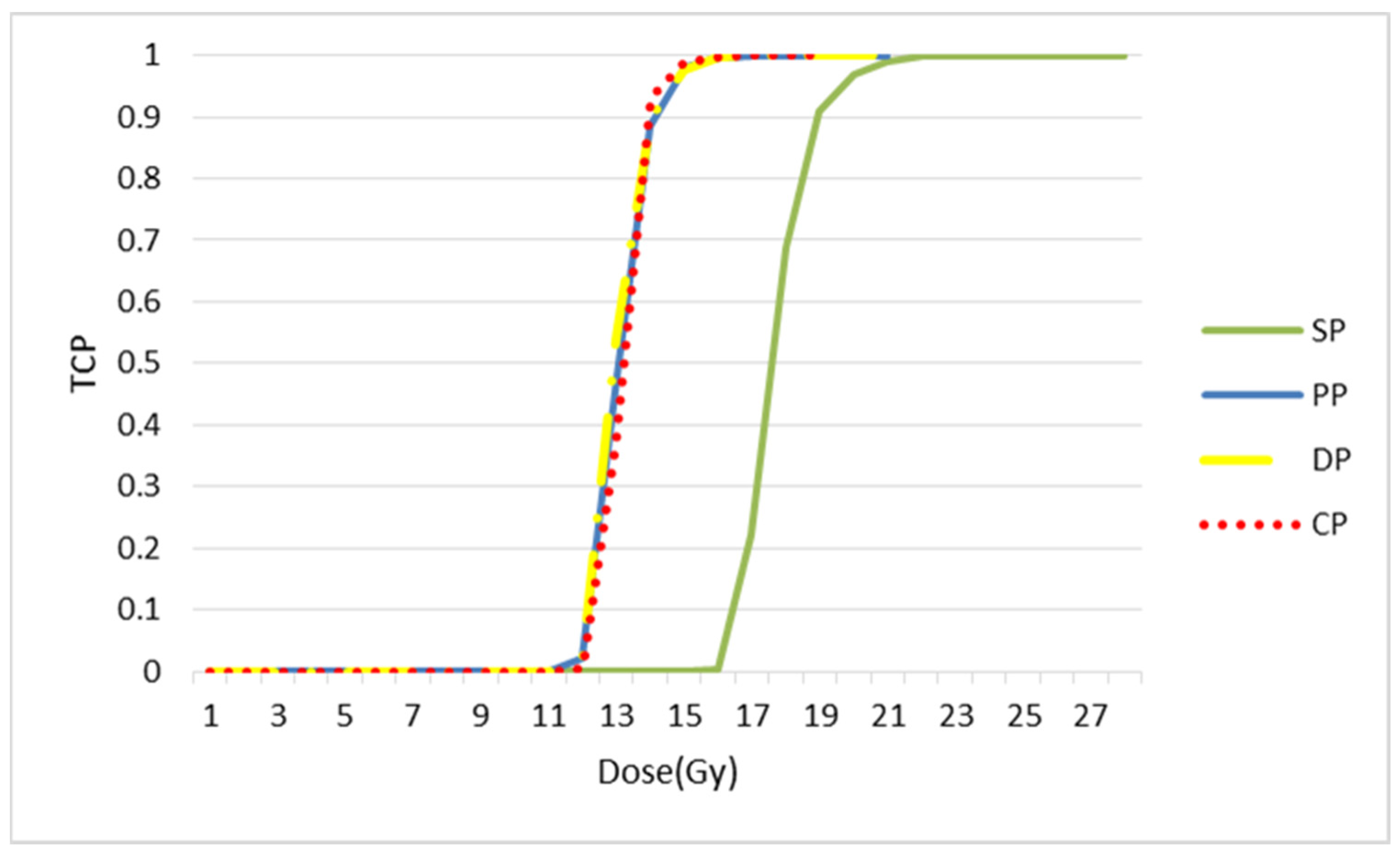 Jimaging 09 00124 g018